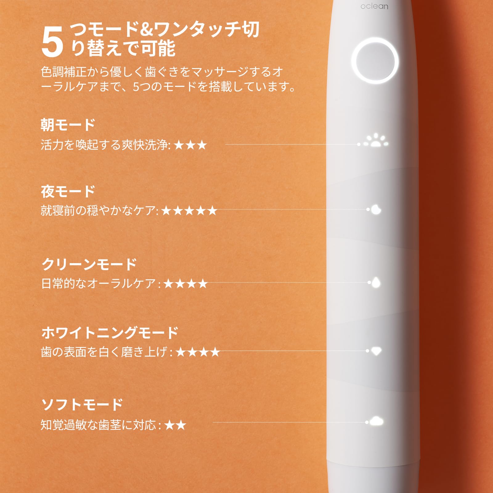 【数量限定】Oclean Flow TravelGo 電動歯ブラシセット 180 Amazon.co.jp: Oclean Flow TravelGo 電動歯ブラシセット 180日間