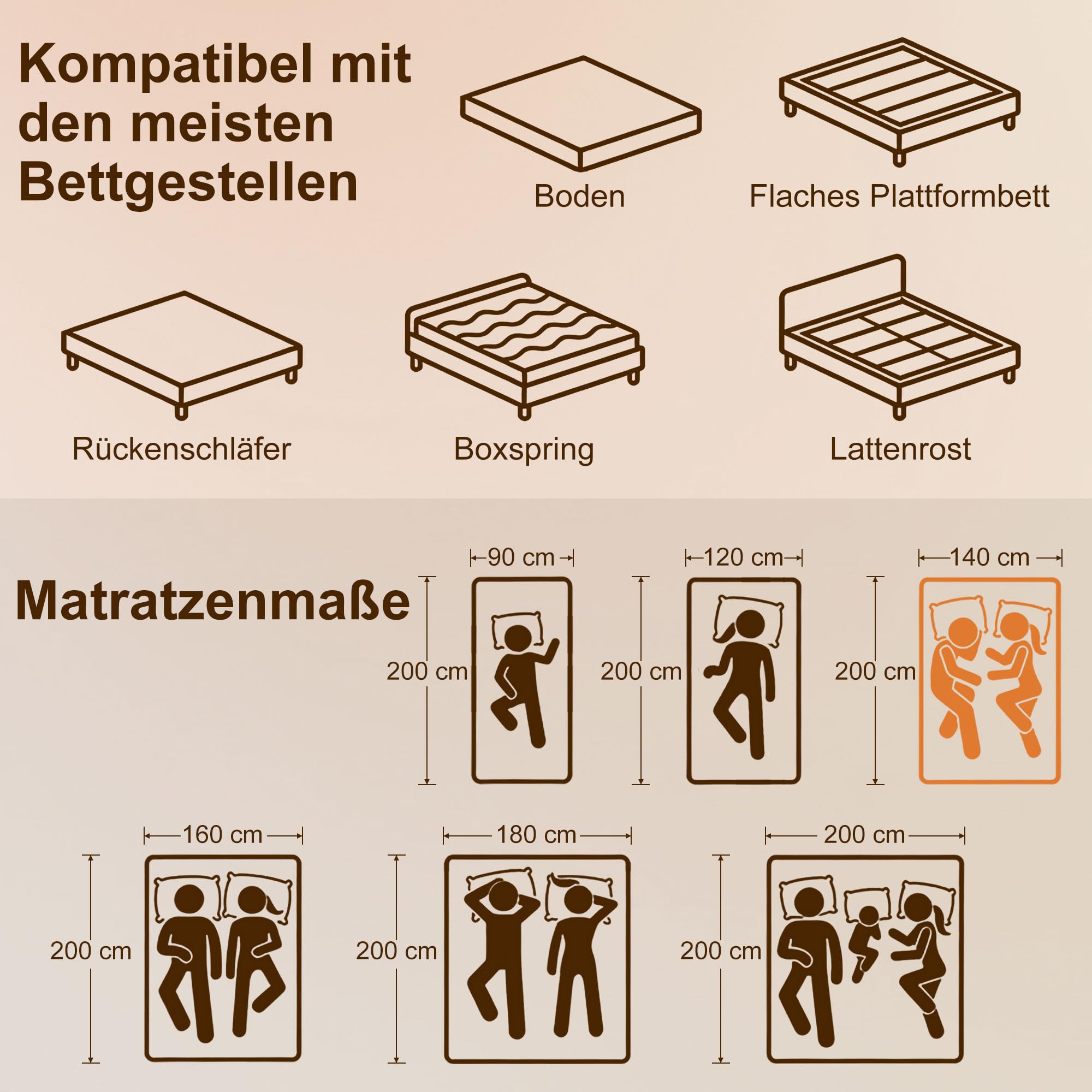 HOMCOM Matratze 140x200cm H3 Mittelfest 20 cm Höhe Ergonomisch