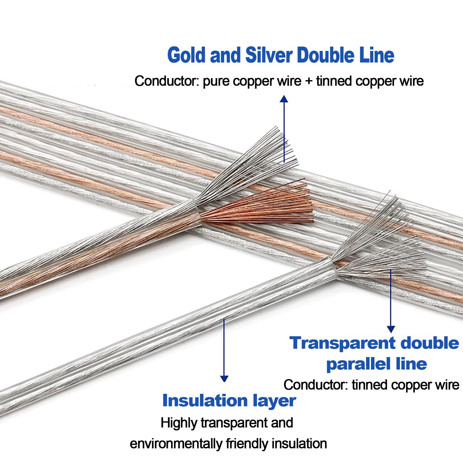 Cavo Trasparente A 2 Conduttori Da 16 AWG A 30 AWG, 300 V, In Rame Puro E Stagnato, Parallelo, Con Guaina Elettrica Trasparente Per Apparecchiature Elettriche, Catene Luminose A LED Per Esterni(200ft,