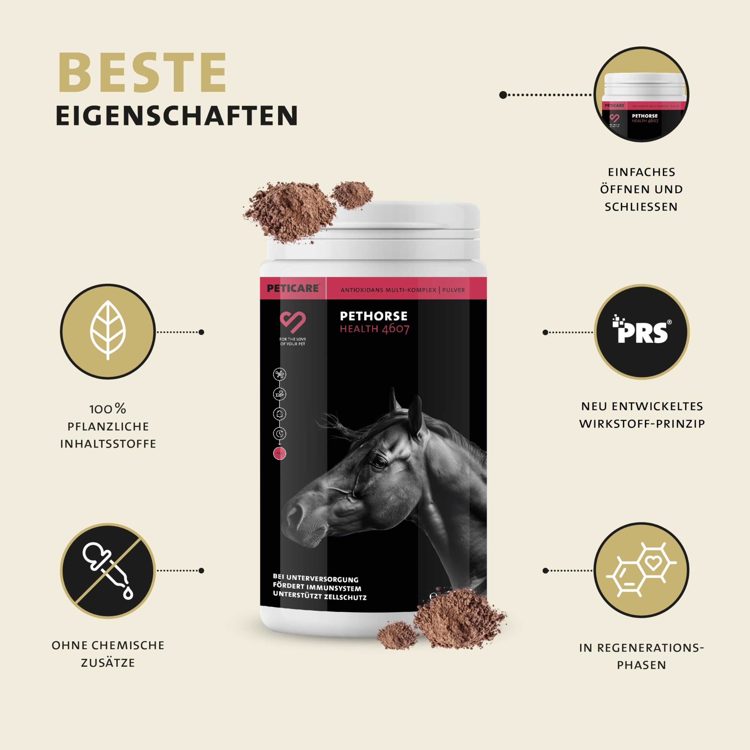 Peticare Antioxidantien-Boost für Pferde | Unterstützung bei Zellschäden & Immunstärkung, Anstrengung | Mit natürlichen Inhaltsstoffen | bei oxidativem Stress | petHorse Health 4607