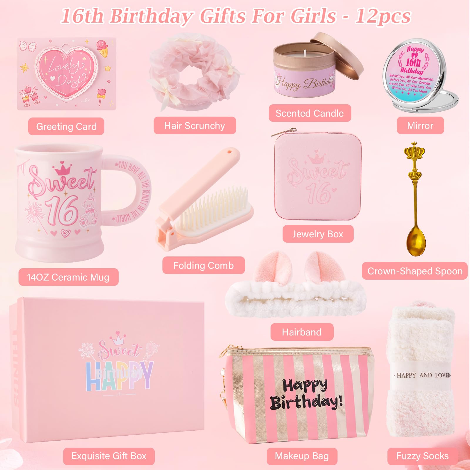 View 2