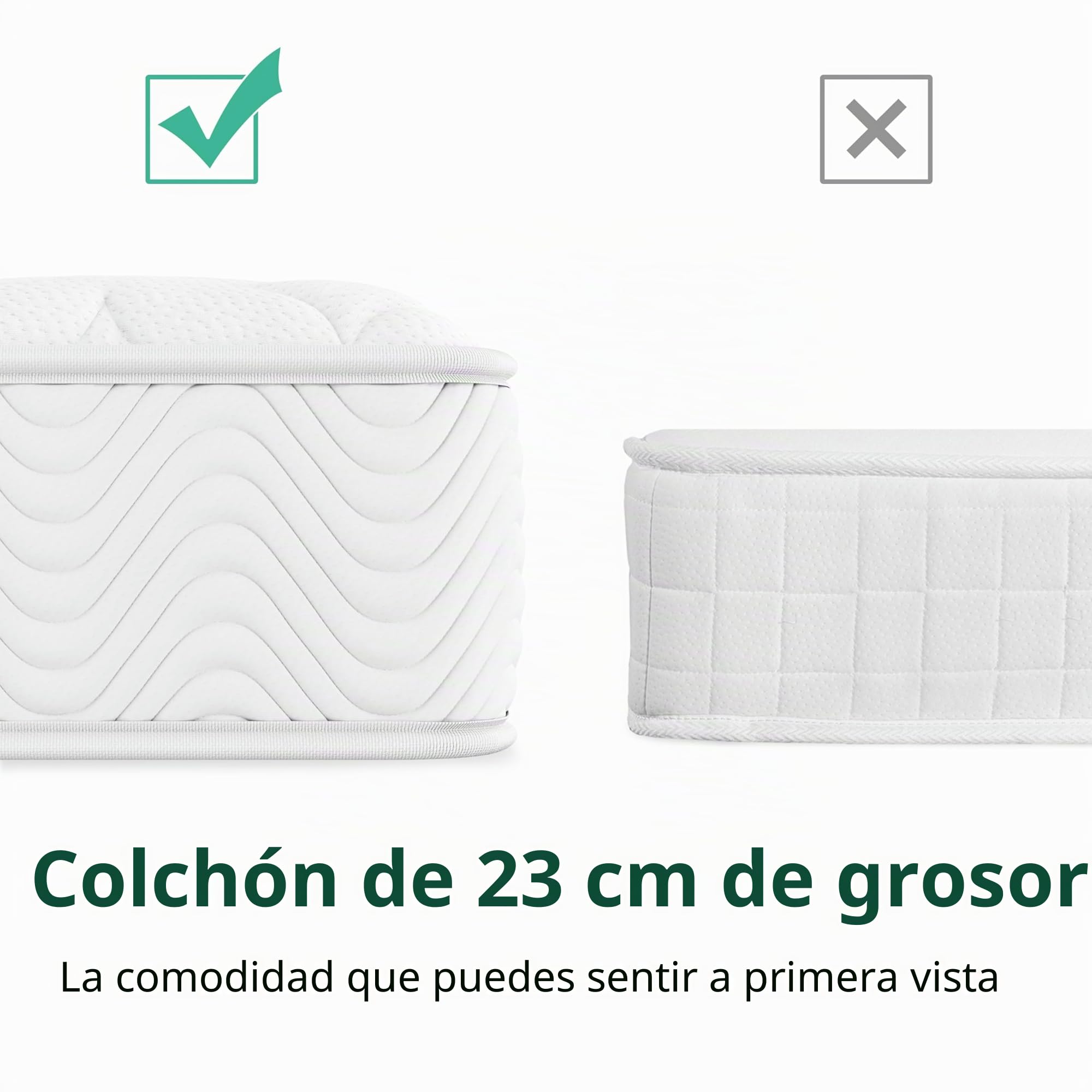 Yaheetech Colchón Núcleo de Muelles Ensacados Individual 90 x 200cm Blanco | Colchón de Espuma Soporte de 7 Zonas Multicapa Tejido Transpirable Firmeza Media H3 Altura 23 cm Colchón de Invitados
