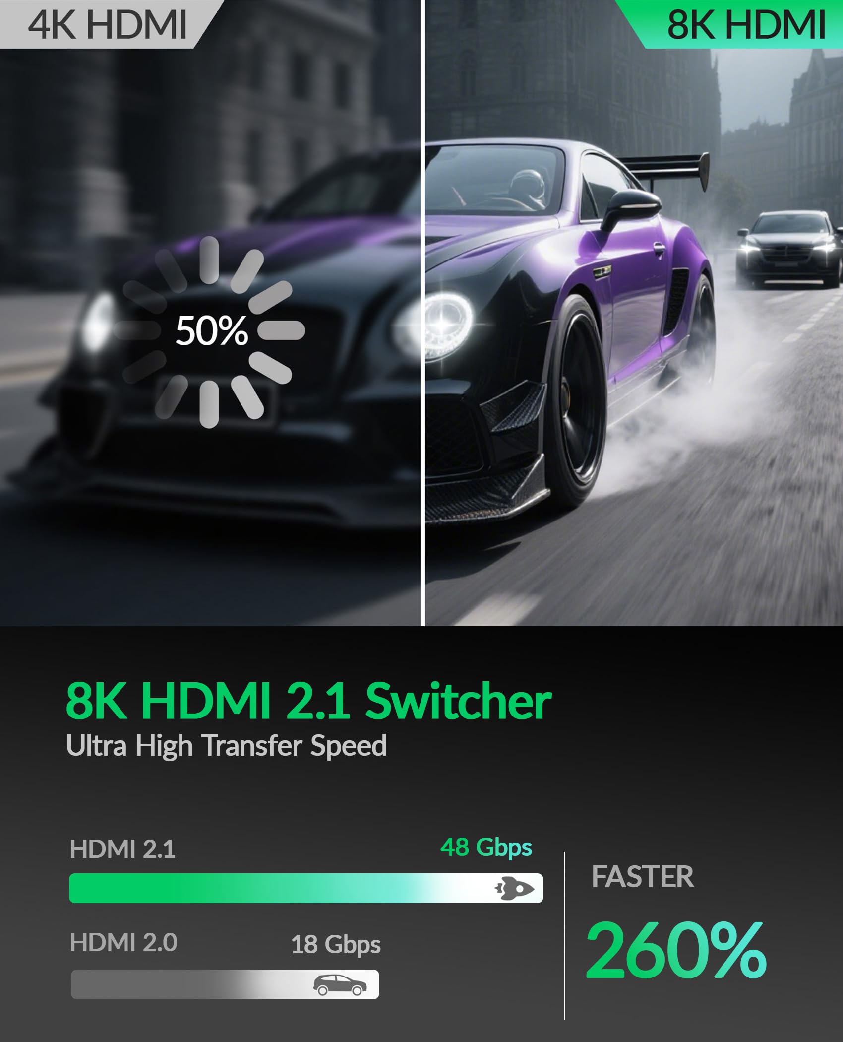 8K HDMI Splitter 4K 240Hz HDMI Switch 5 in 1 Out – 5 Port Umschalter mit Remote 8K@60Hz 4K@240Hz HDR10+ HDMI2.1 3D CEC HDR HDCP2.3, für PS5/4/3 DVD-Player Nintendo Roku PC Fire Stick TV Xbox Switch