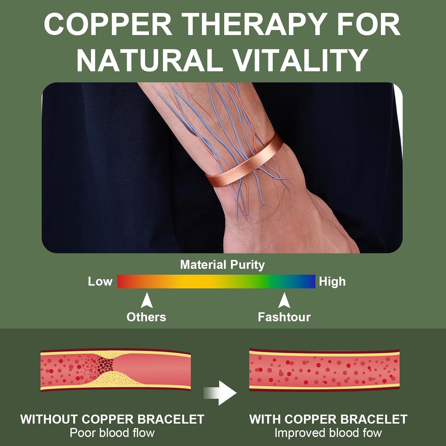 Pure Copper Bracelet – Copper Bracelet for Men & Women – 100% Solid, Raw & Uncoated Handmade Hammered Tibetan Cuff Bangle - Image 3