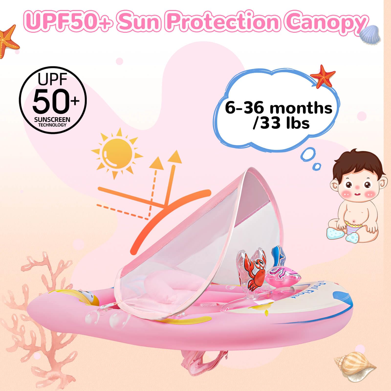 Baby Pool Float with Canopy,Baby Floaties 6-12 Months with UPF 50+ Sun Protection & Toy Play Console,Tdooler Float Features an Adjustable Safety Seat for Girls,Toddler,Infant Aged 6-36 Months.