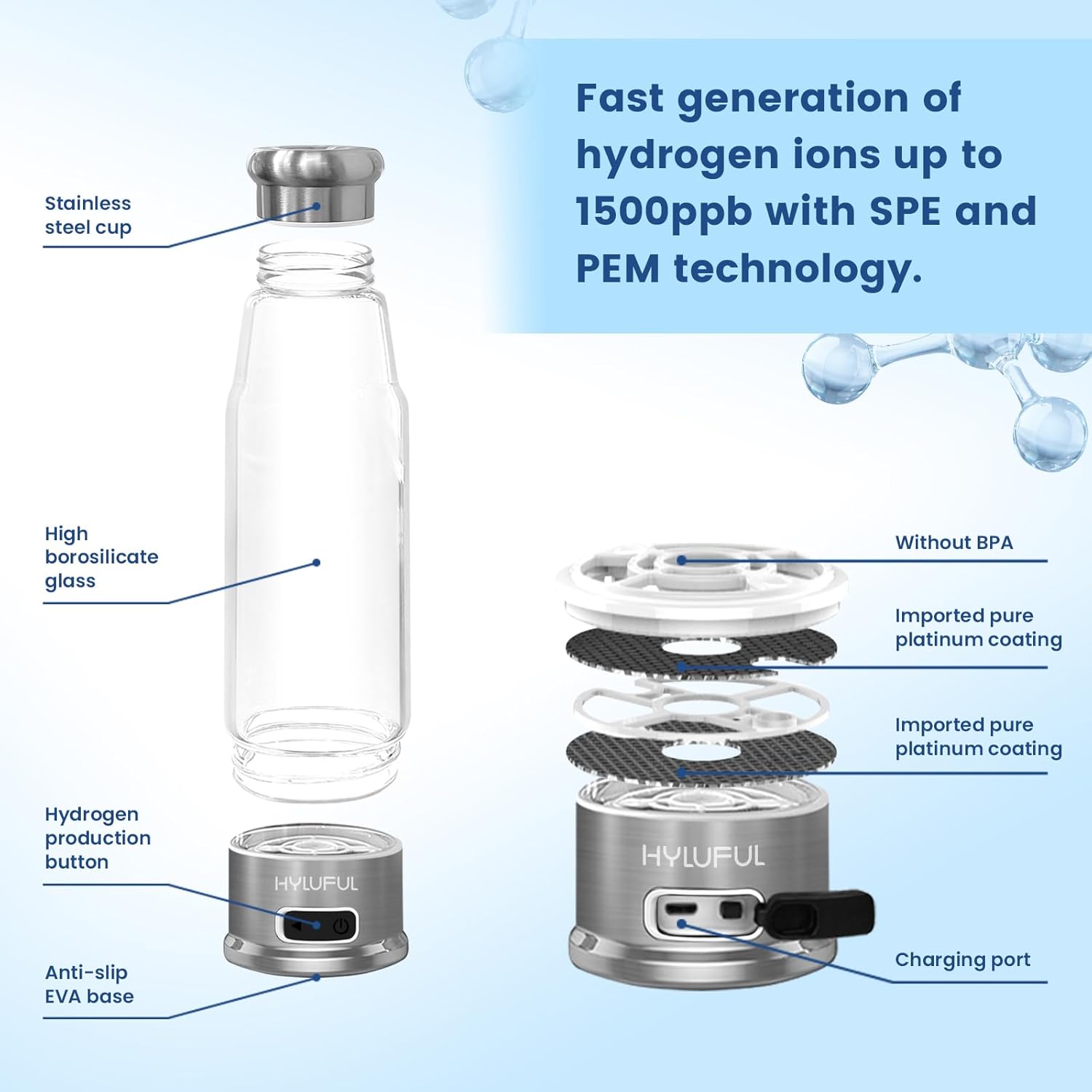 Hydrogen Water Bottle Generator, 450ml Portable Water Ionizer With SPE PEM Technology, Rechargeable Hydrohealth Machine for Home, Office