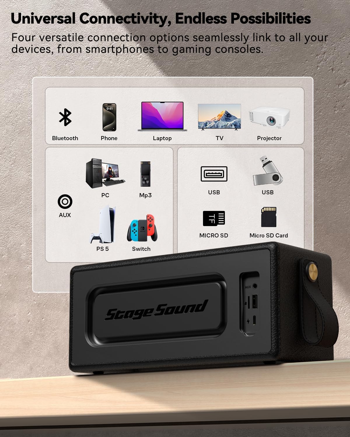 Bluetooth Speaker, StageSound Retro Speaker Wireless, Portable Loud Speaker with Bass Boost, 80W, IP67 Waterproof, LED Lights, TWS Pairing, 12H Playtime, TF/AUX/USB Play for Party, Home, Outdoor, Gift - Image 7