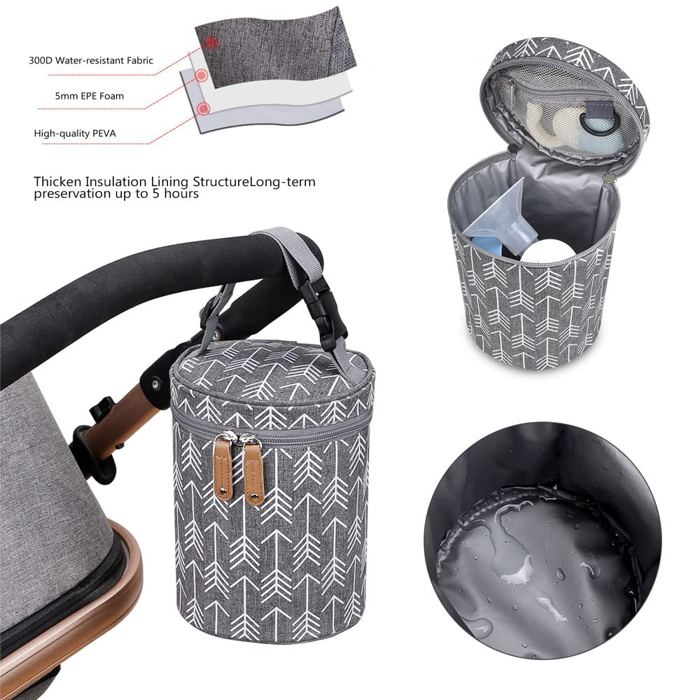 DZOZO Insulated Baby Bottle Bag - Portable Breastmilk Cooler and Thermal Carrier Tote for Storage and Transport - Image 2