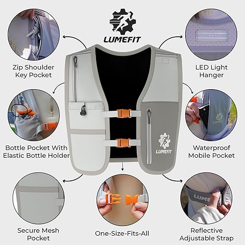 Miniatura 2 de LUMEFIT Chaleco para correr con soporte para teléfono, chaleco de hidratación con botella de agua, chaleco reflectante para hombres y mujeres,