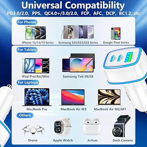 Miniatura 7 de USB C Car Charger, KYOHAYA 2Pack 3-Port 67W Dual USB-C&USB-A Car Power Adapter PDQC3.0 Type-C Fast Car Charging Cigarette Lighter for iPhone 1616