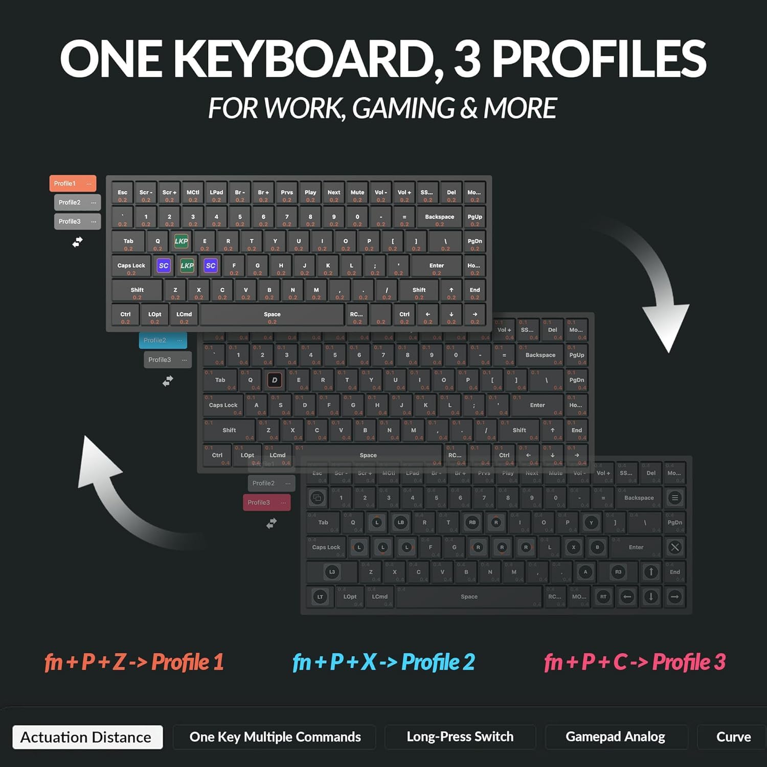 Keychron K2 HE Wireless Custom Mechanical Keyboard image 4