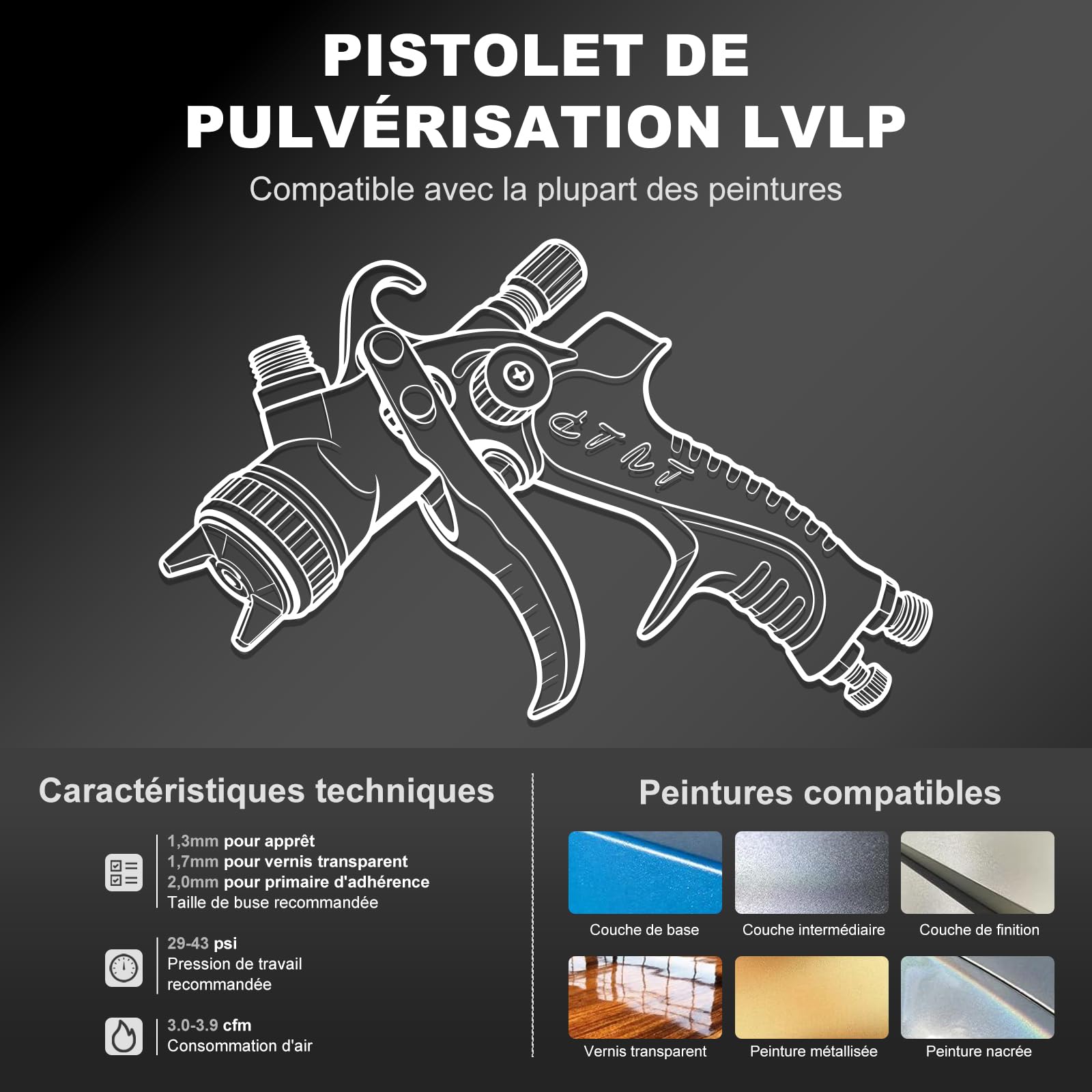 LVLP Pistolet pulvérisateur avec gobelet mélangeur de 650 ml et 10 gobelets jetables, buses de 1,3/1,7/2,0 mm, pistolet à peinture pour voiture, maison, meubles, clôtures, peintures et vernis de