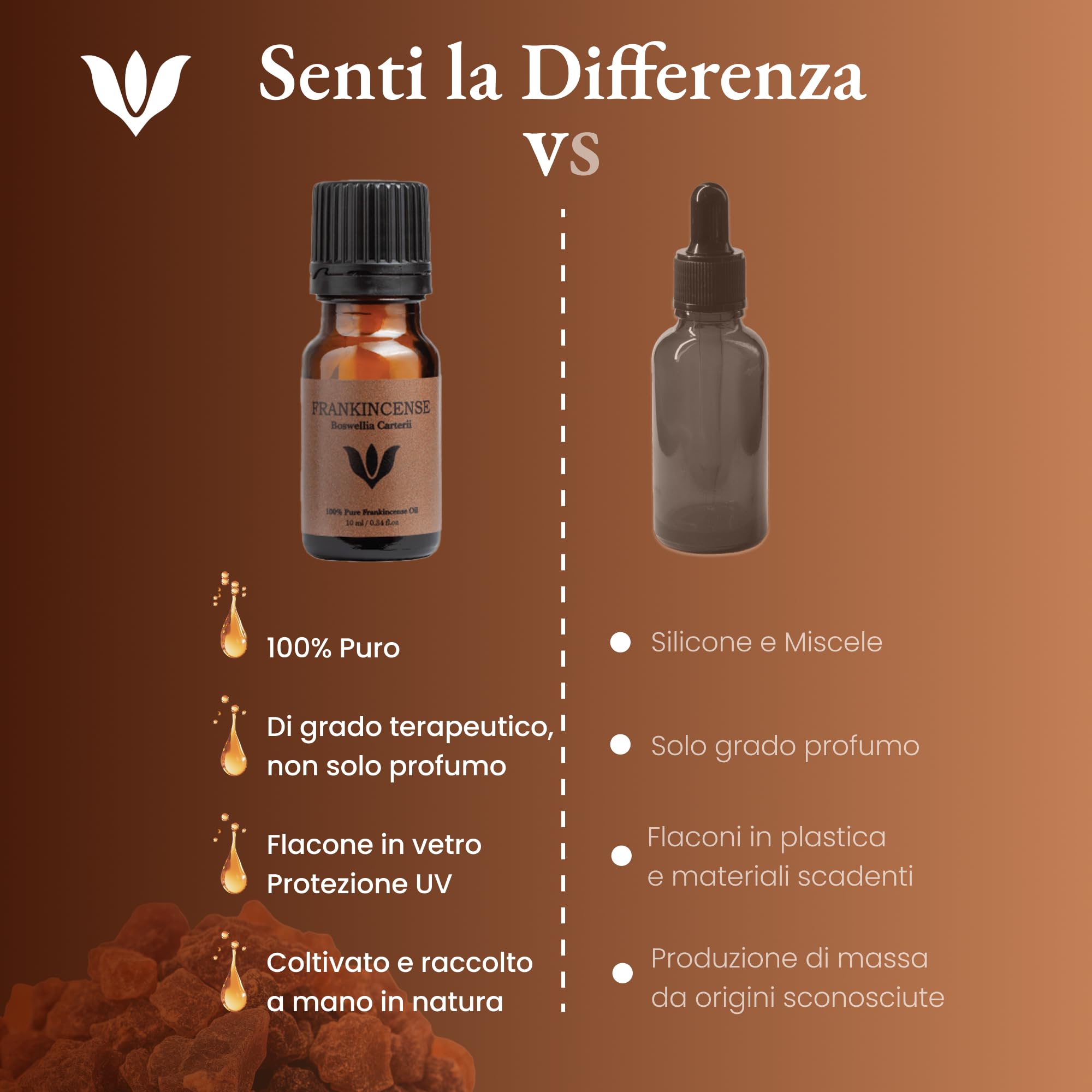 Olio Essenziale Incenso - Puro al 100%, 10ml di Incenso | Naturale Distillato a Vapore Essenziale per il Viso, Olio Per Diffusore Ambiente