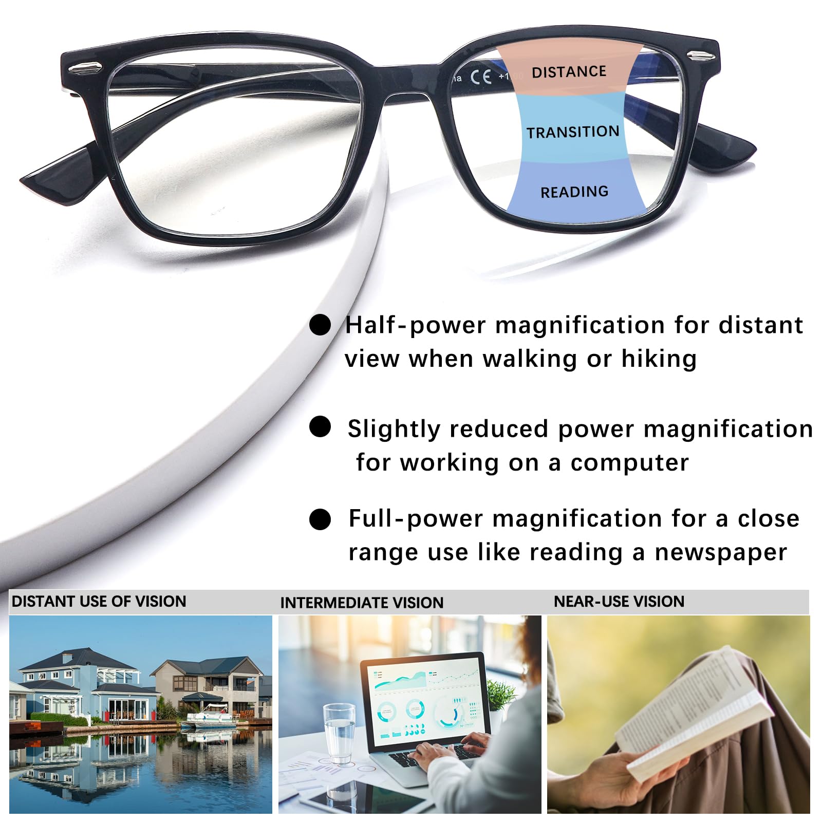 Progressive Multifokus-Lesebrille für Damen und Herren, blaues Licht, blockierende Multifokal-Computerlesebrille