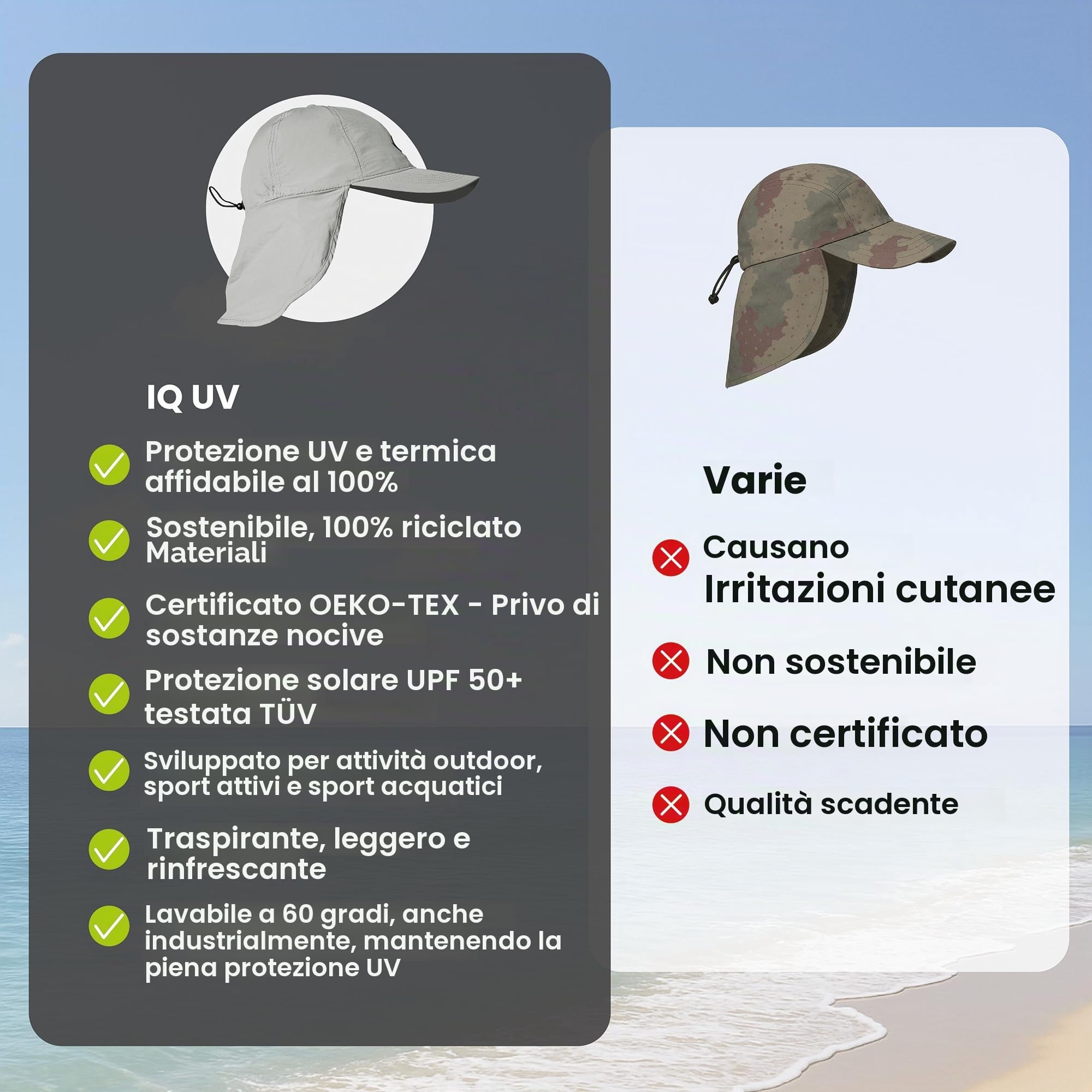 iQ-UV Protezione UV per il collo UPF 50+