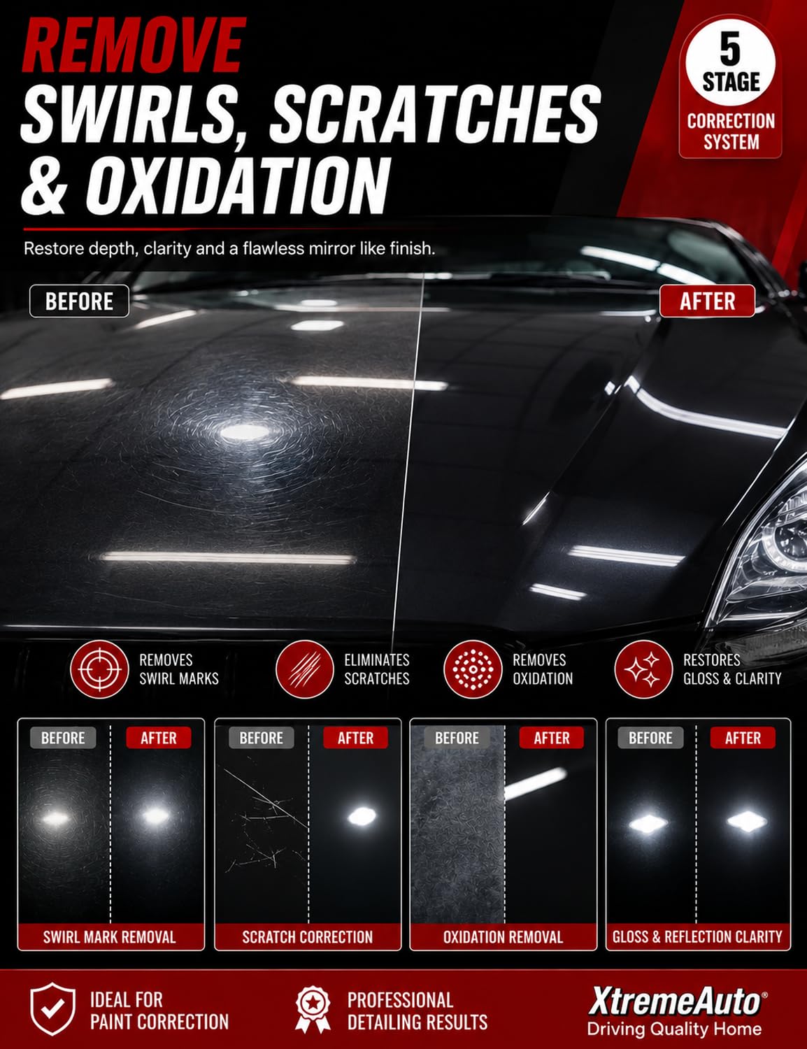 Xtremeauto Pro Cut 5 Stage Auto Polierpad Set - Schaumstoff Polierpads Kit für DA & Rotary Polierer Auto Detailing Schneiden Polieren Finishing Pads (6 Zoll)