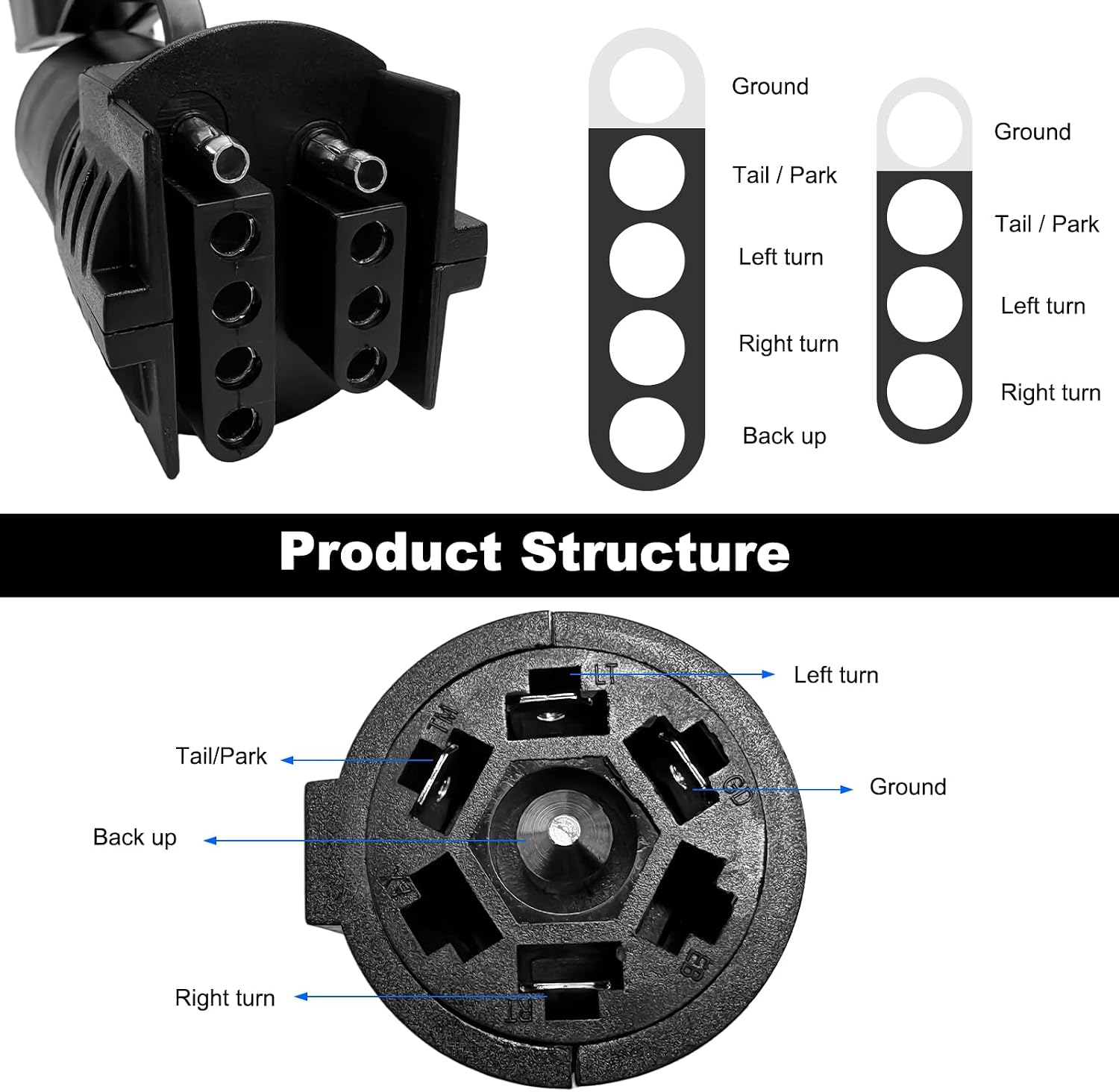 Trailer Adapter, Weatherproof 7 Way to 4 Pin & 5 Pin Trailer Plug Adapters, Professional 2-in-1 Plug Connector for RV Truck ATV Tow Hitch, Universal Car Accessories