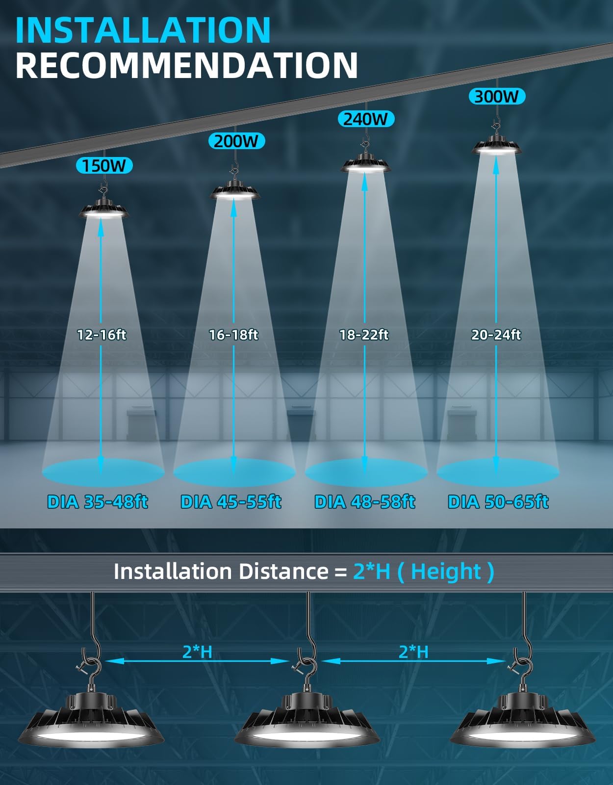 ADUB 240W UFO LED High Bay Light 36000LM 5000K Daylight 0-10V Dimmable AC100-277V IP65 Waterproof with US Plug — view 7