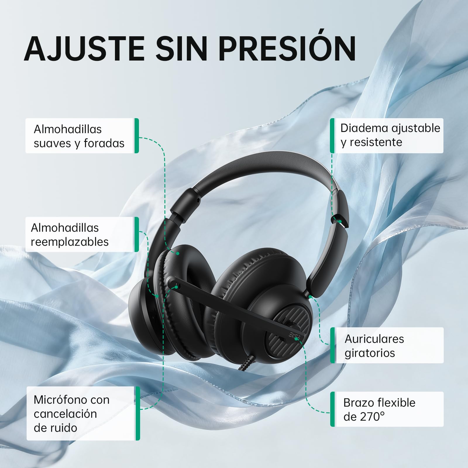 EKSA H8 Auriculares USB con micrófono,Cascos con Microfono Cancelación de Ruido,Controles en Línea, Auriculares con Cable 3.5mm/USB A+C para Centro de Llamadas/Oficina/Zoom
