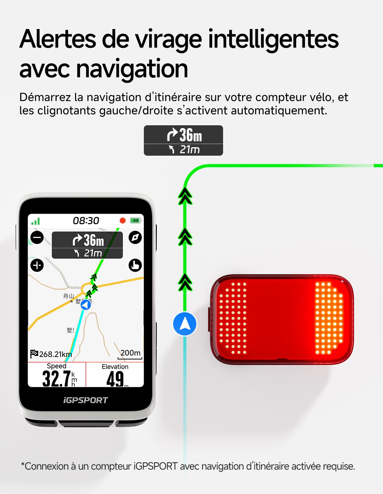 iGPSPORT ET6 Emoij Feu Arriere Velo, Alerte Freinage Visible 1,2KM | Rechargeable Portée 1,2KM Marche/Arrêt Automatique Rappel de Virage Connexion Compteur iGPSPORT Étanche Lumiere Velo Arriere