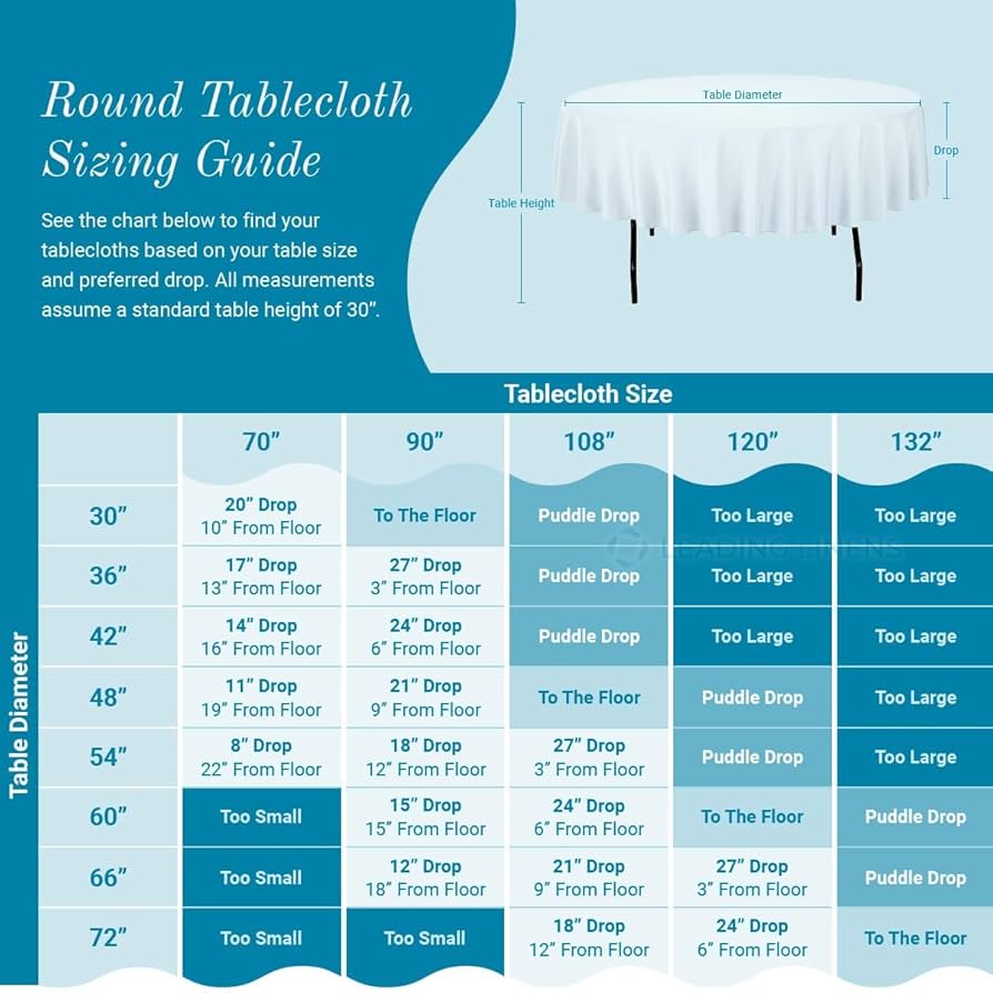 専用ページ テーブルクロスセット テーブルクロス・センター通販 | テーブルクロスが豊富な専門店
