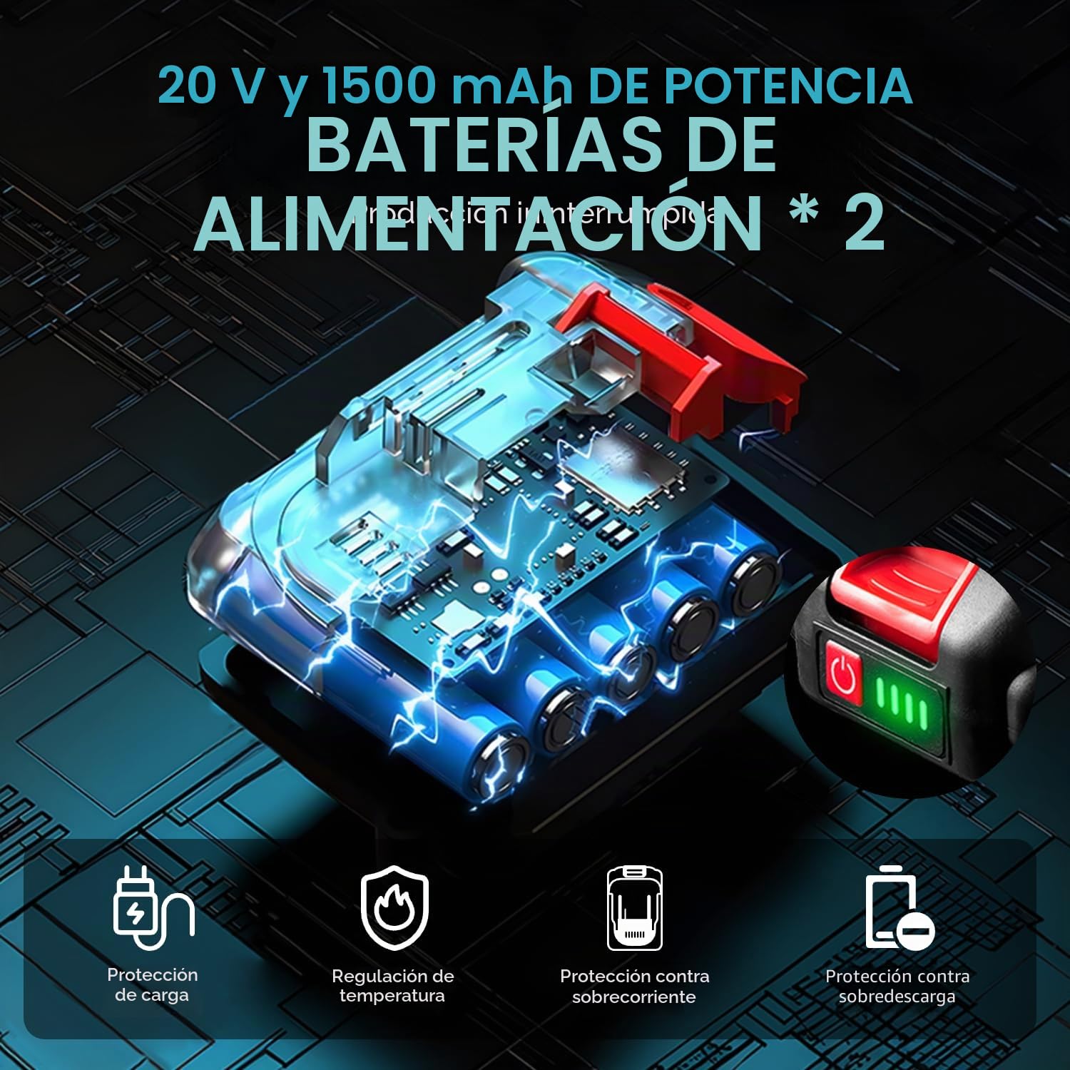 ONEVAN Tijeras universales inalámbricas 18V eléctricas - Tijeras a batería con hoja autoafilable, profundidad de corte de 6 mm, cortador de cartón para tela/alfombra/cartón, 300 rpm, tijeras inalámbri