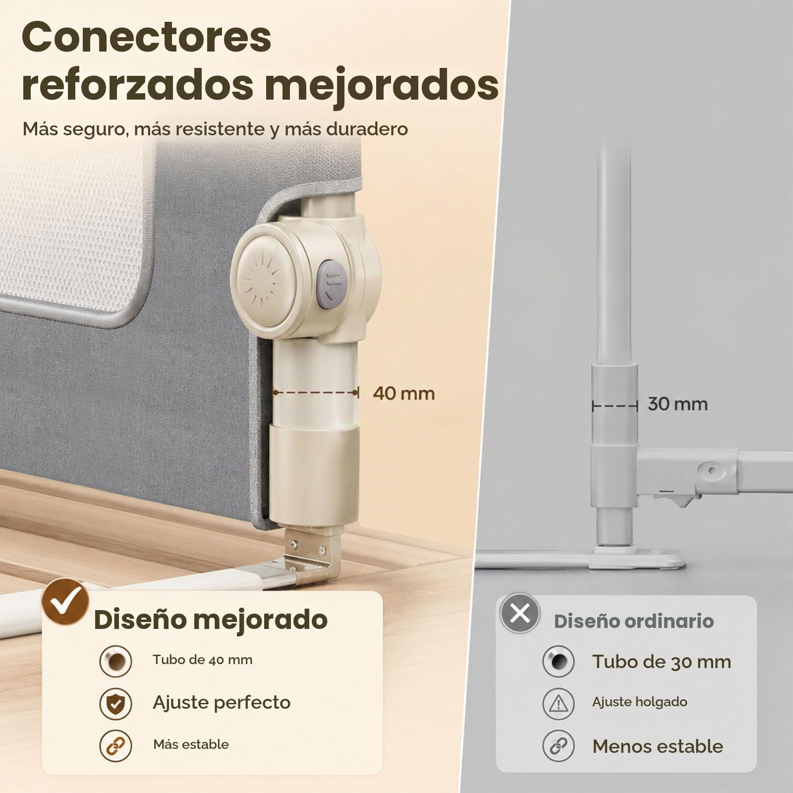 Barandilla Cama Niño Plegable, 150cm Barrera Seguridad Niños Cama