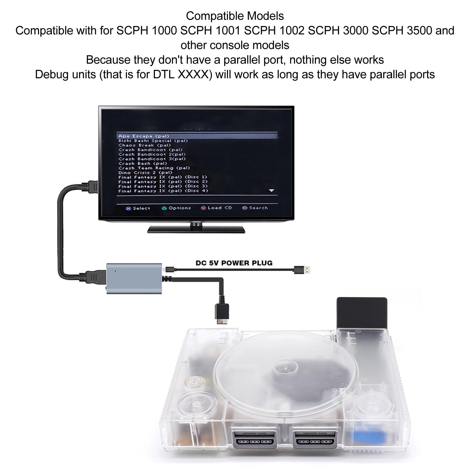 Tangxi Retro-Konsolen-Gaming-Zubehör, 3D-gedrucktes Gehäuse, Klonversion, Optisches Laufwerk-Emulator-Kit, Unterstützt Speicherkarte für SCPH 1001 für SCPH 7502 (Black)