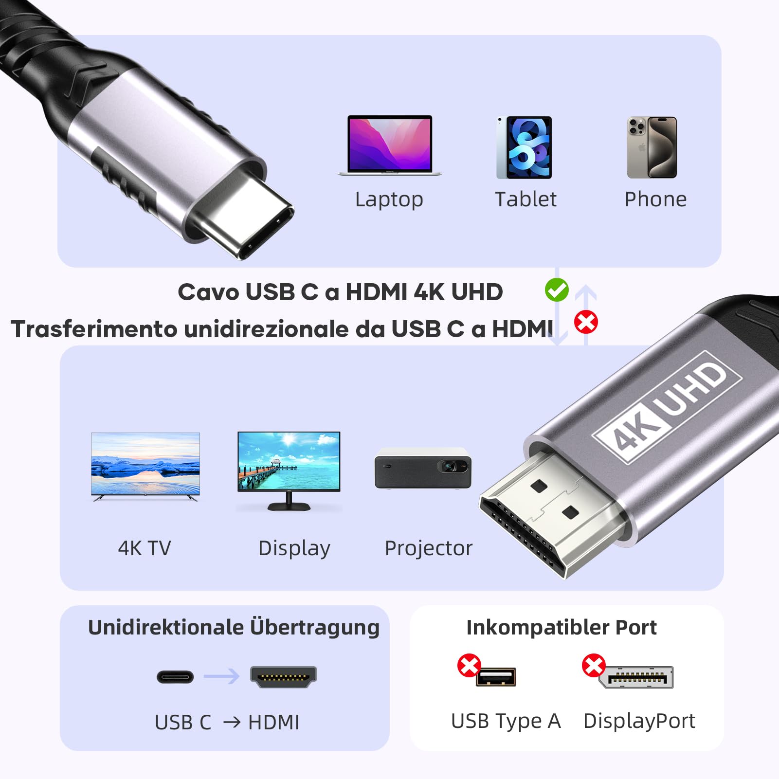 USB C To HDMI,1,8M Cavo HDMI USB C 4K UHD Thunderbolt 3/4 cavo usb c hdmi Compatibile per iPhone 16Pro/Max/iPhone 16/15,MacBook Pro/Air,iMac,iPad Pro/Air,Samsung Galaxy S24/S23/S22,Dell XPS