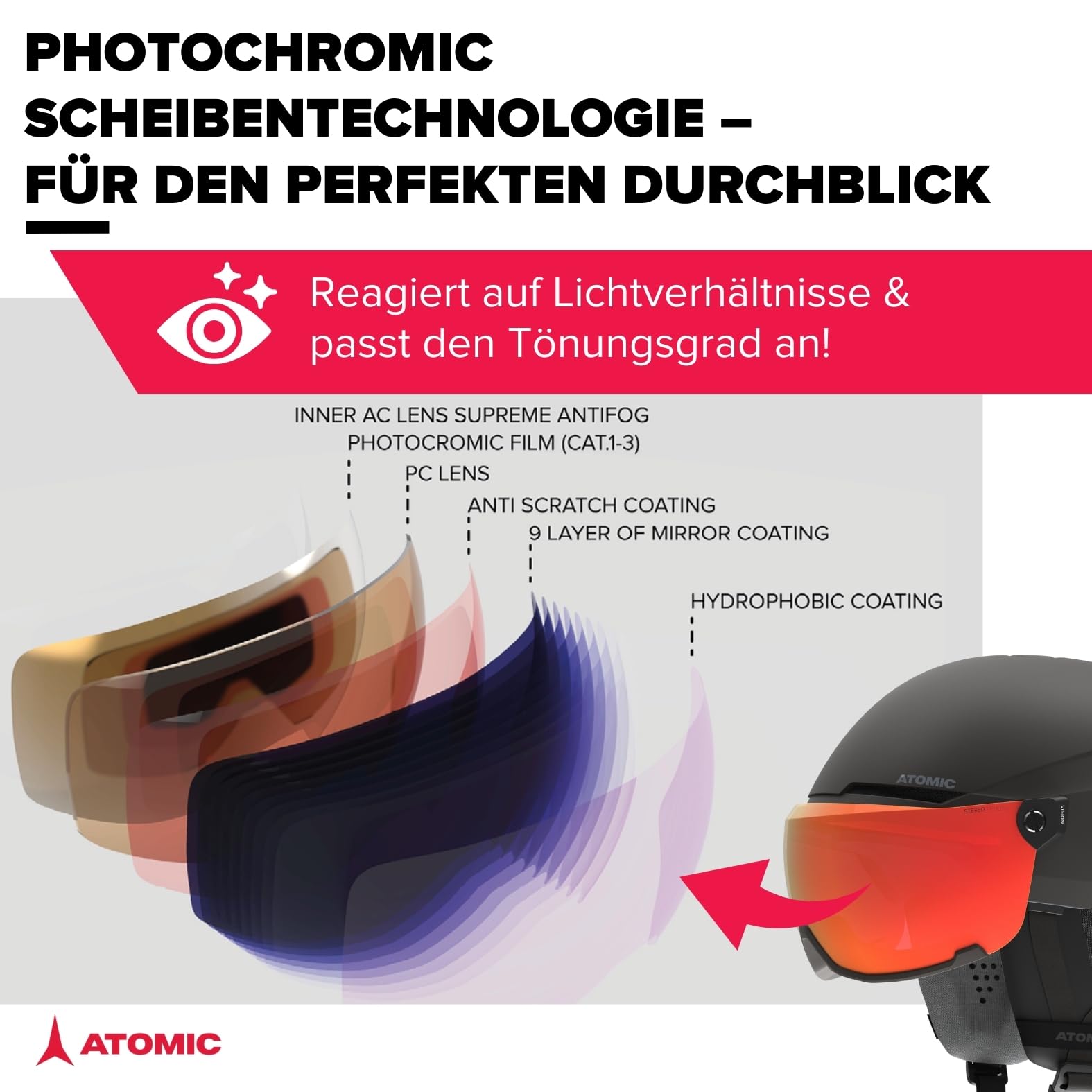 ATOMIC Savor Visor Photo Skihelm