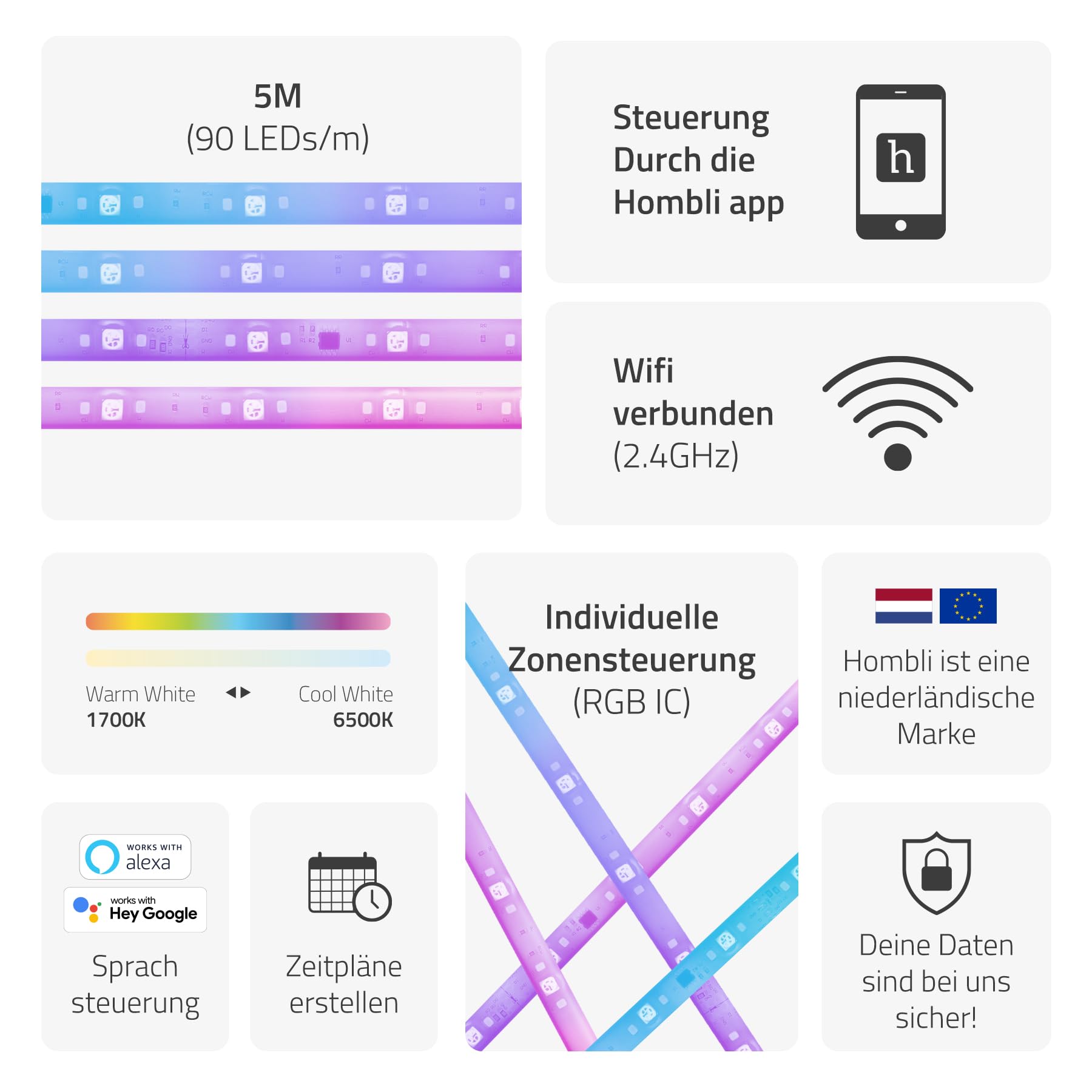 Hombli Smart LED Strip 2 - 5m RGBIC+CC
