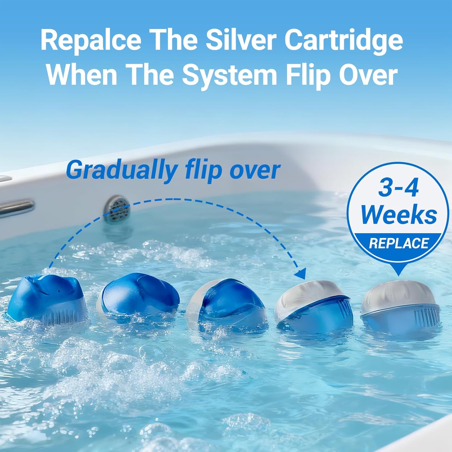 Hot Tub Replacement SmartChler Cartridge for use with Frog Floating System - Hot Tub Maintance System Supports Less Chlorine Use - 3 Pack