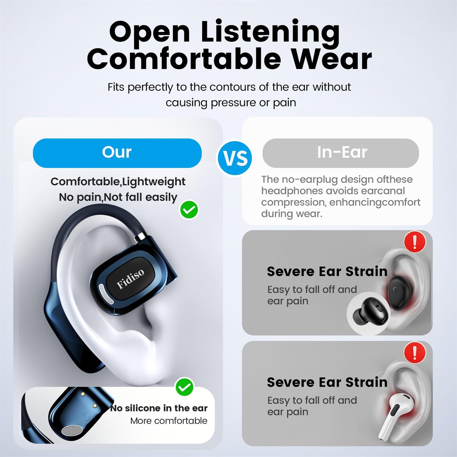 True Open Ear cuffie, auricolari Bluetooth 5.4 senza fili Open Ear Bluetooth con ganci per le orecchie regolabili, ultra-comfort, vestibilità aderente, suono potente, chiamate chiare, tempo di