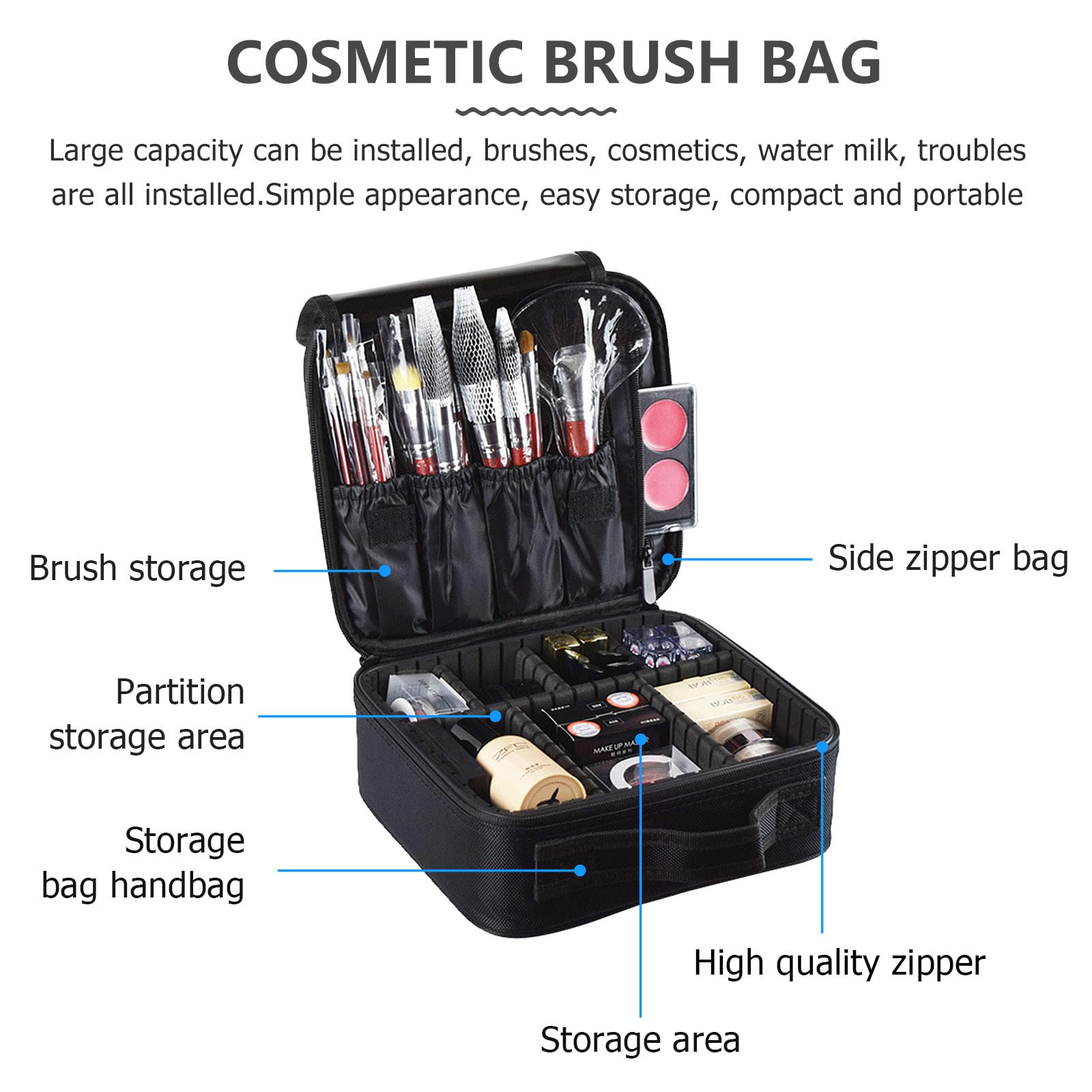 TOPBATHY Neceser de Viaje Portátil de Nylon Multicapa para Cosméticos y Artículos de Aseo, Bolsa de Maquillaje Compacta y Organizada para Viajes Cortos y Negocios