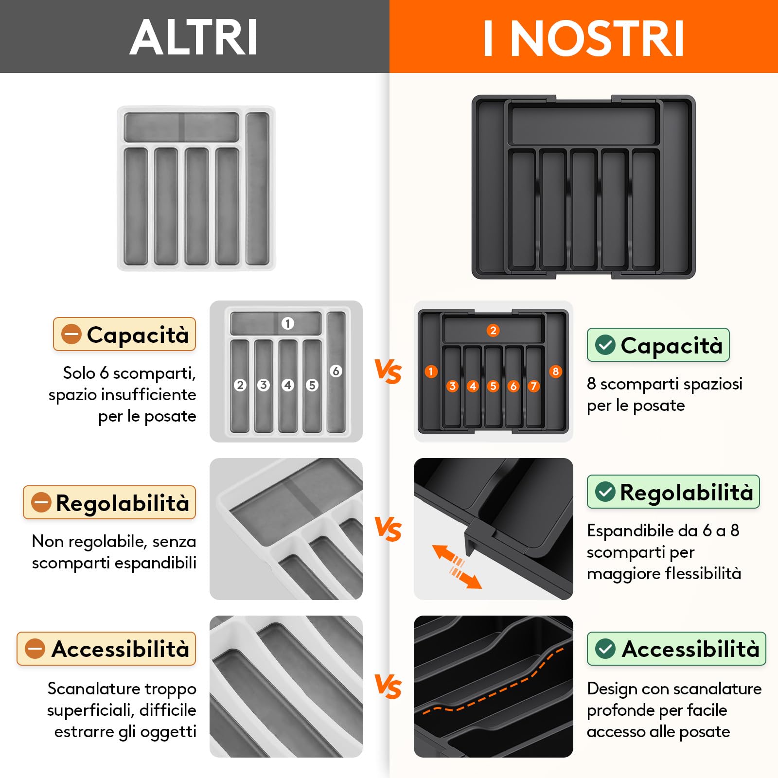 Lifewit Portaposate da Cassetto, Porta Posate Espandibile per Cassetto, Porta Posate Cucina Cassetto Regolabile in Resistente Plastica per Cucchiai, Forchette e Coltelli, Grande, Nero