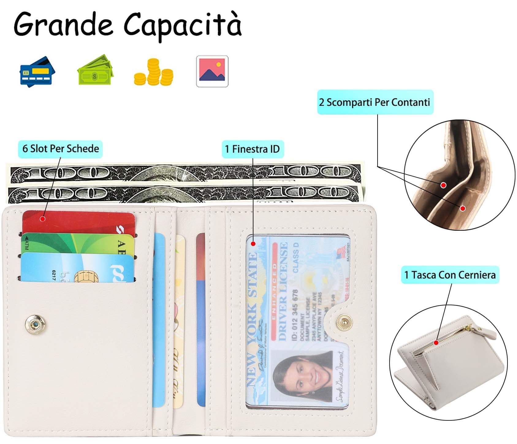 RRANCharltu Portafoglio Donna Piccolo in Pelle Portamonete Piccoli con Cerniera e chiusura a Scatto Scomparti per Carte Multipli(Bianco)