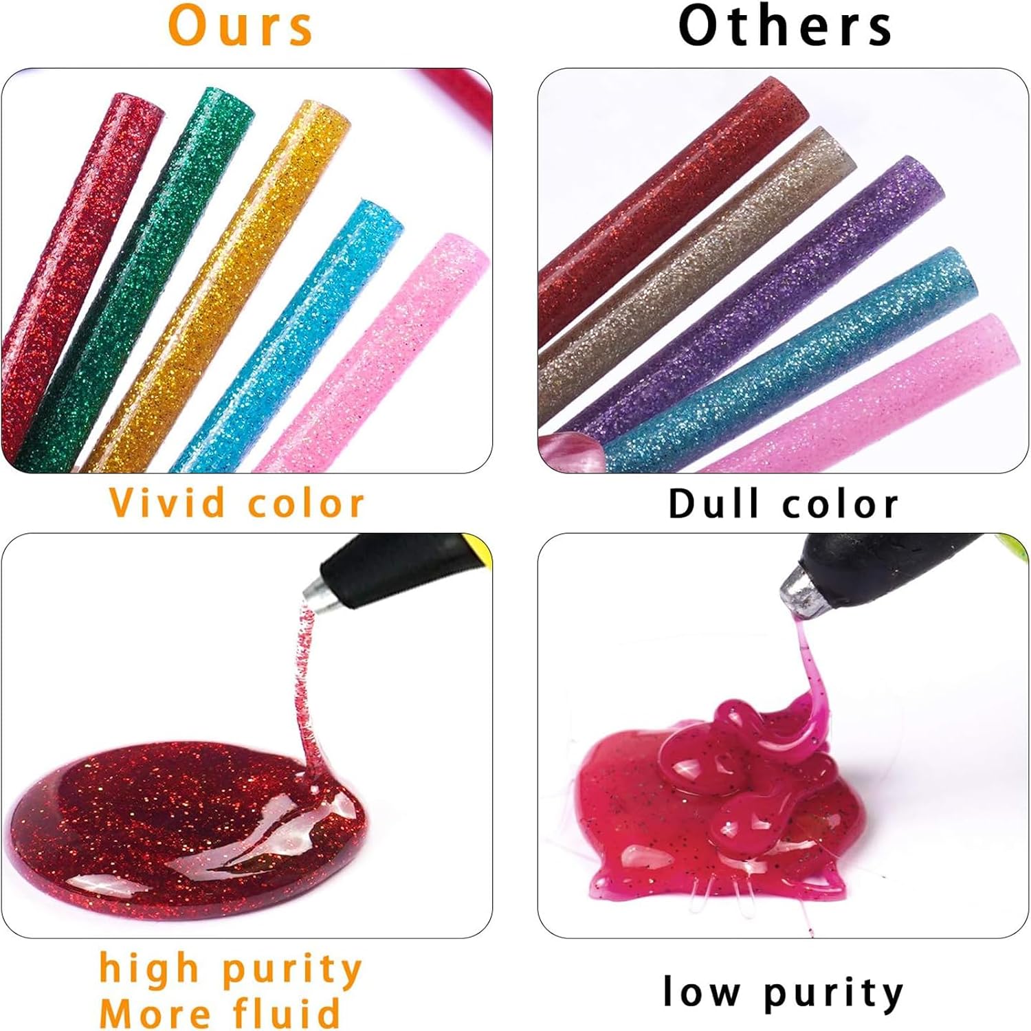 52 Pack Mini Glitter Color Hot Glue Sticks 13 Colored, 3.94" Long x 0.28" Diameter Hot Glue Sticks, Multipurpose for Cards, Sealing, Decoration,Art,DIY