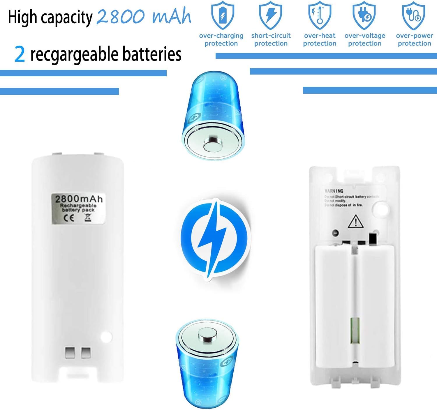 VTone 2 in 1 Controller Charging Station for Wii Remotes, Gamepad Charger with 2 Pack 2800 MAh High Capacity Rechargeable Battery Pack (White)