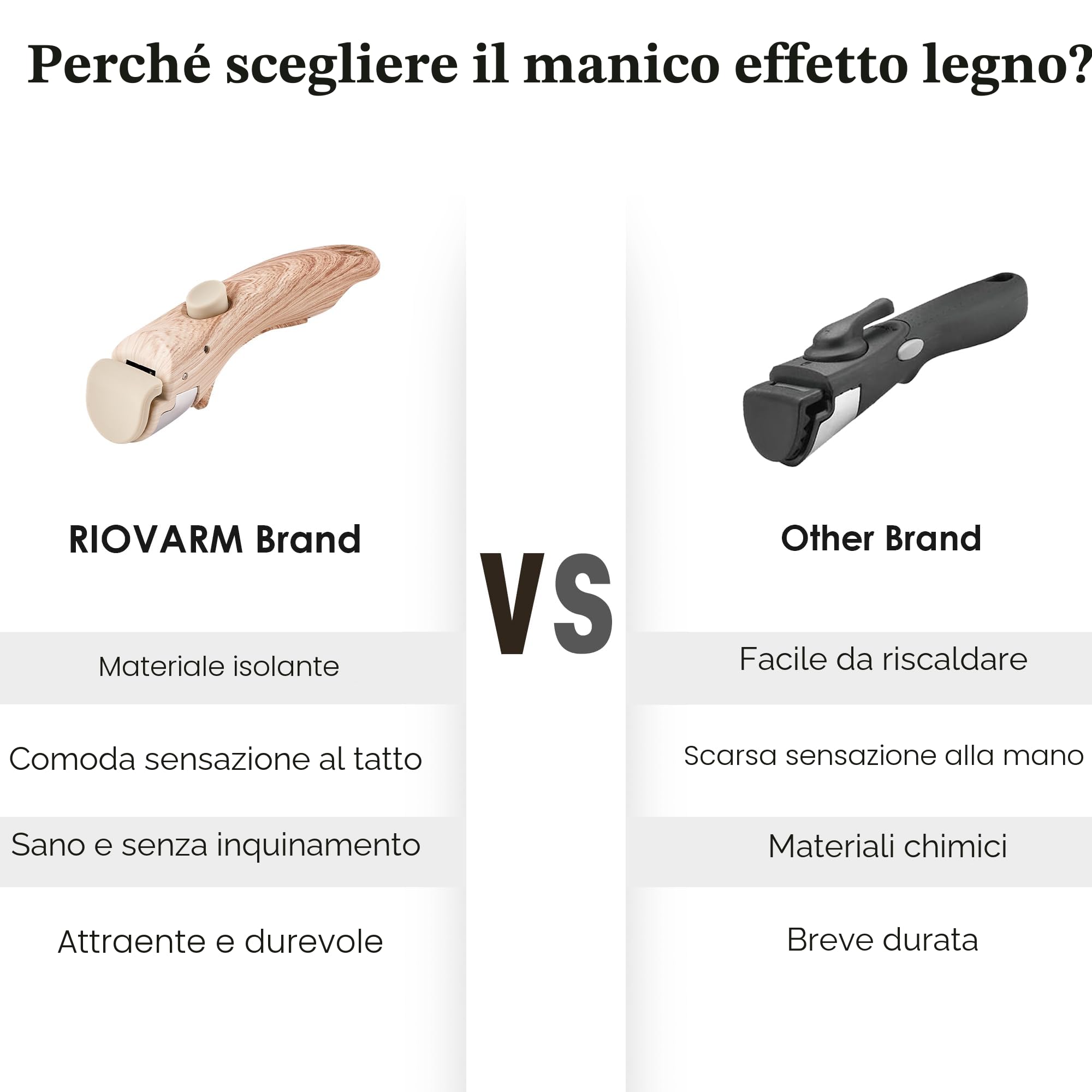 RIOVARM Induzione Set di pentole e padelle con manici staccabili, Impilabile Antiaderente Ceramica Set di pentole con coperchi, Salvaspazio Set di utensili da cucina Senza PFOA, Padella, Casseruole