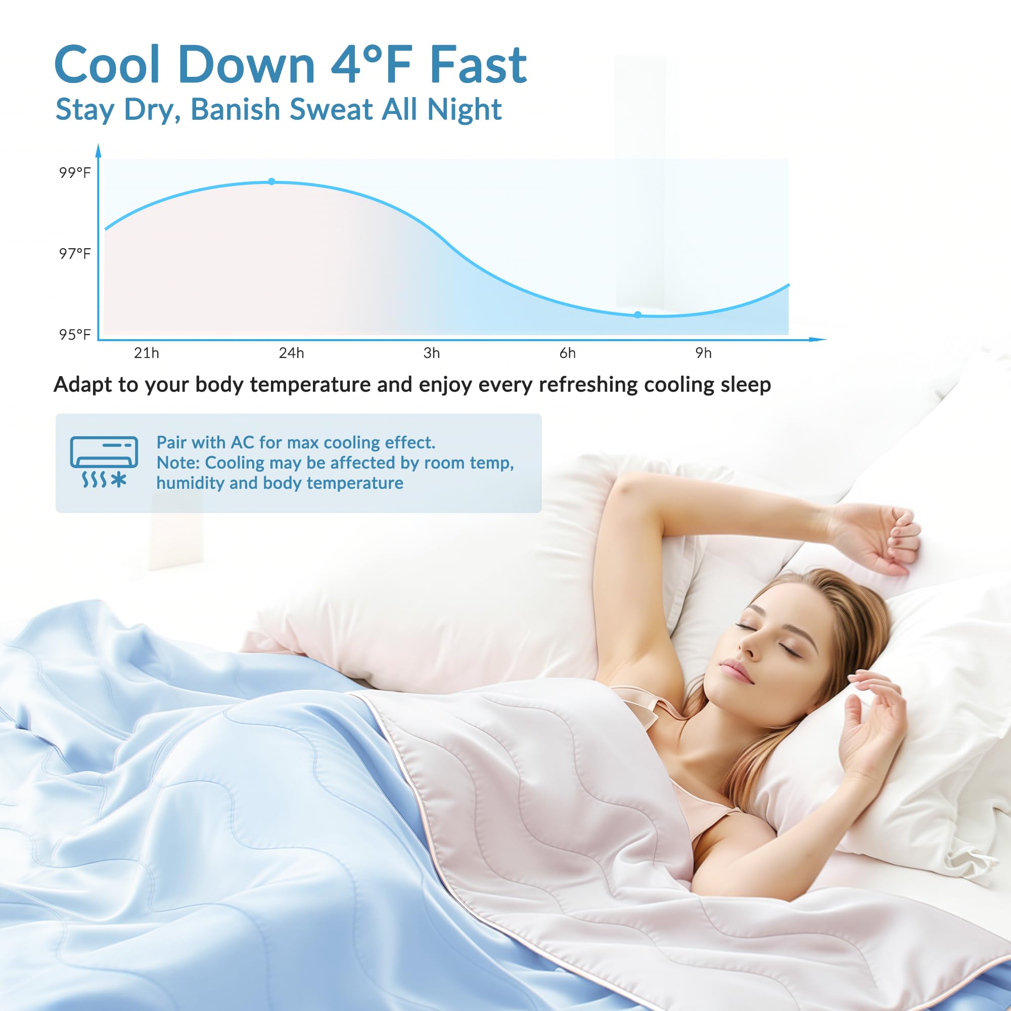Exclusivo Mezcla Manta Refrescante de Verano, con Fibra de Enfriamiento, Diseñado para Personas Que Duermen con Calor, 220x240cm, Doble Cara,para Cama, Sofá, Dormir, Azul Claro