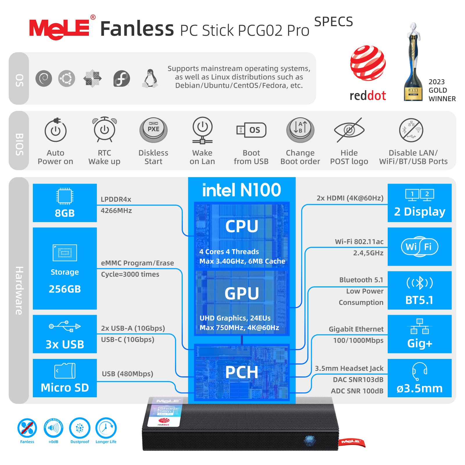 Amazon.com: MeLE PCG02 Pro Fanless Stick PC N100 8GB RAM 256GB