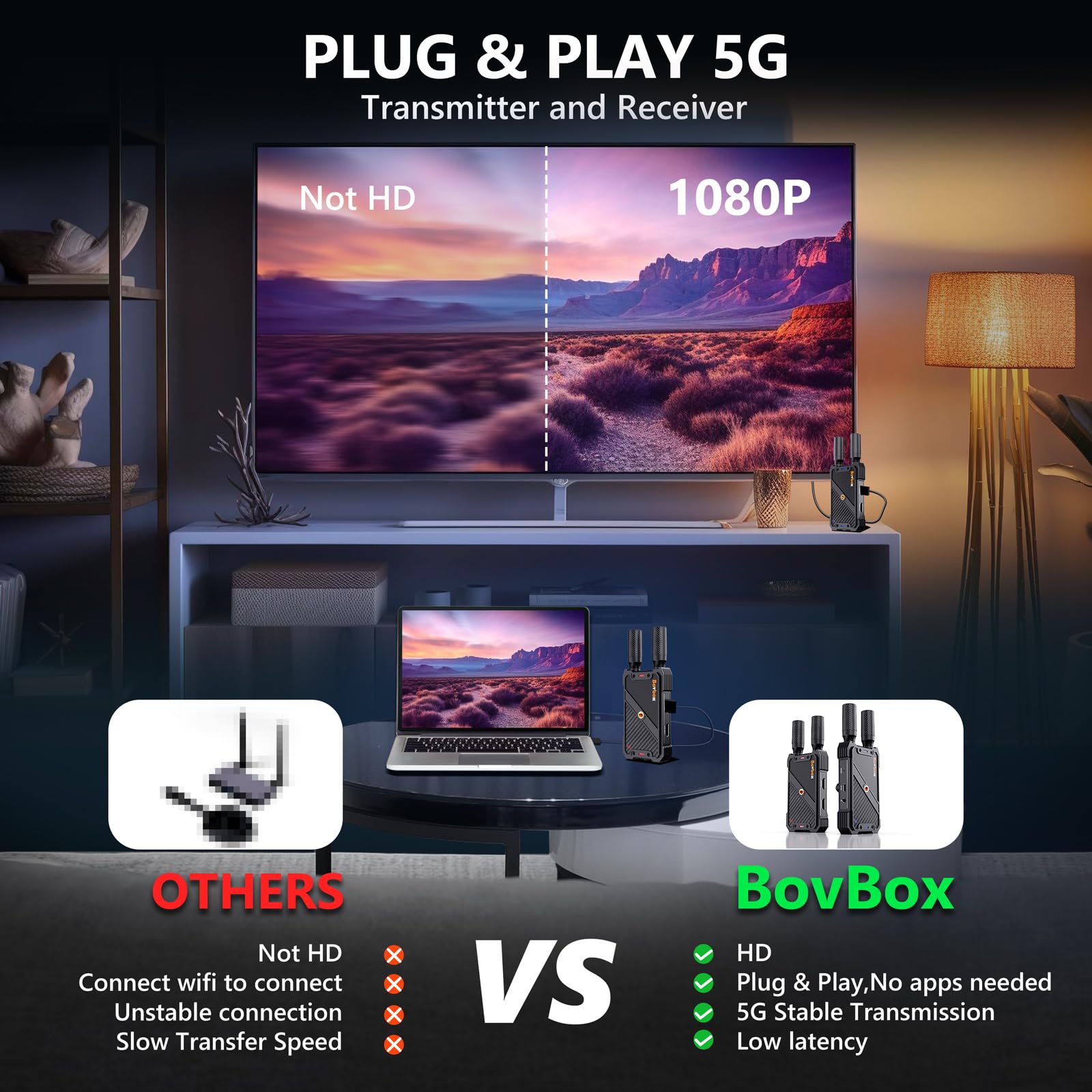 Bezprzewodowy nadajnik i odbiornik HDMI, 400 m, Plug&Play, bezprzewodowy zestaw przedłużaczy HDMI 1080p z LoopOut i obsługą zdalnego sterowania na podczerwień z komputera, aparatu, laptopa, Netflix do