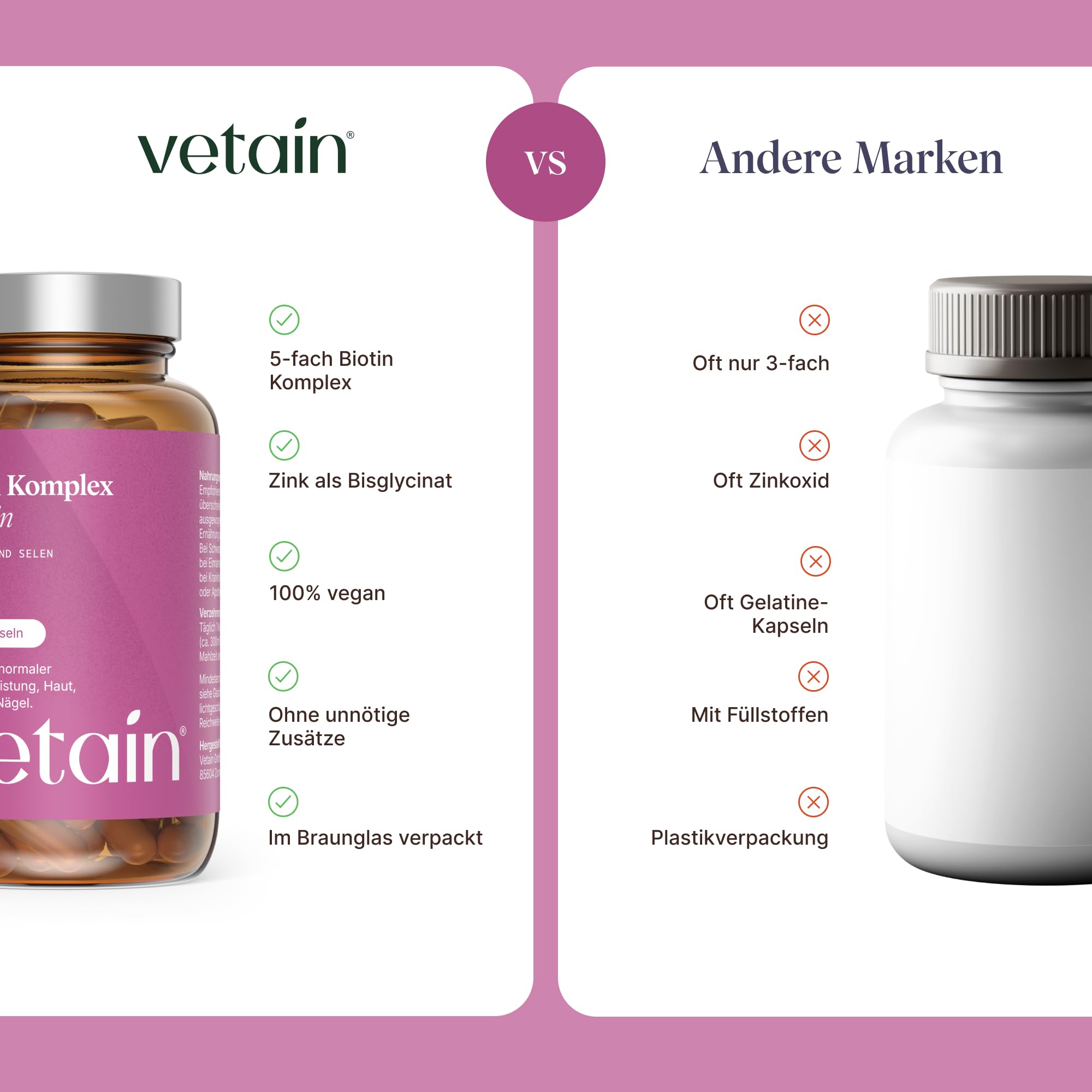 VETAIN Biotin Zink Selen Komplex - Mit Silizium & Vitamin B5-120 Kapseln - hochdosiert mit 5.000µg Biotin - Für Haare, Haut & Nägel - vegan & ohne Magnesiumstearat - 2er Set