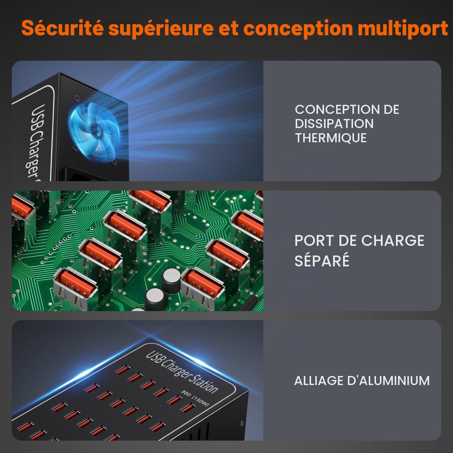 Chargeur USB, 30 Ports Station de Charge, 150W/30A Chargeur de Bureau, Hub Plusieurs Appareils, Adaptateur Secteur USB-A, Compatible avec iPhone 12/13/14/15/Samsung S24/S23/S22/Google/Tablett