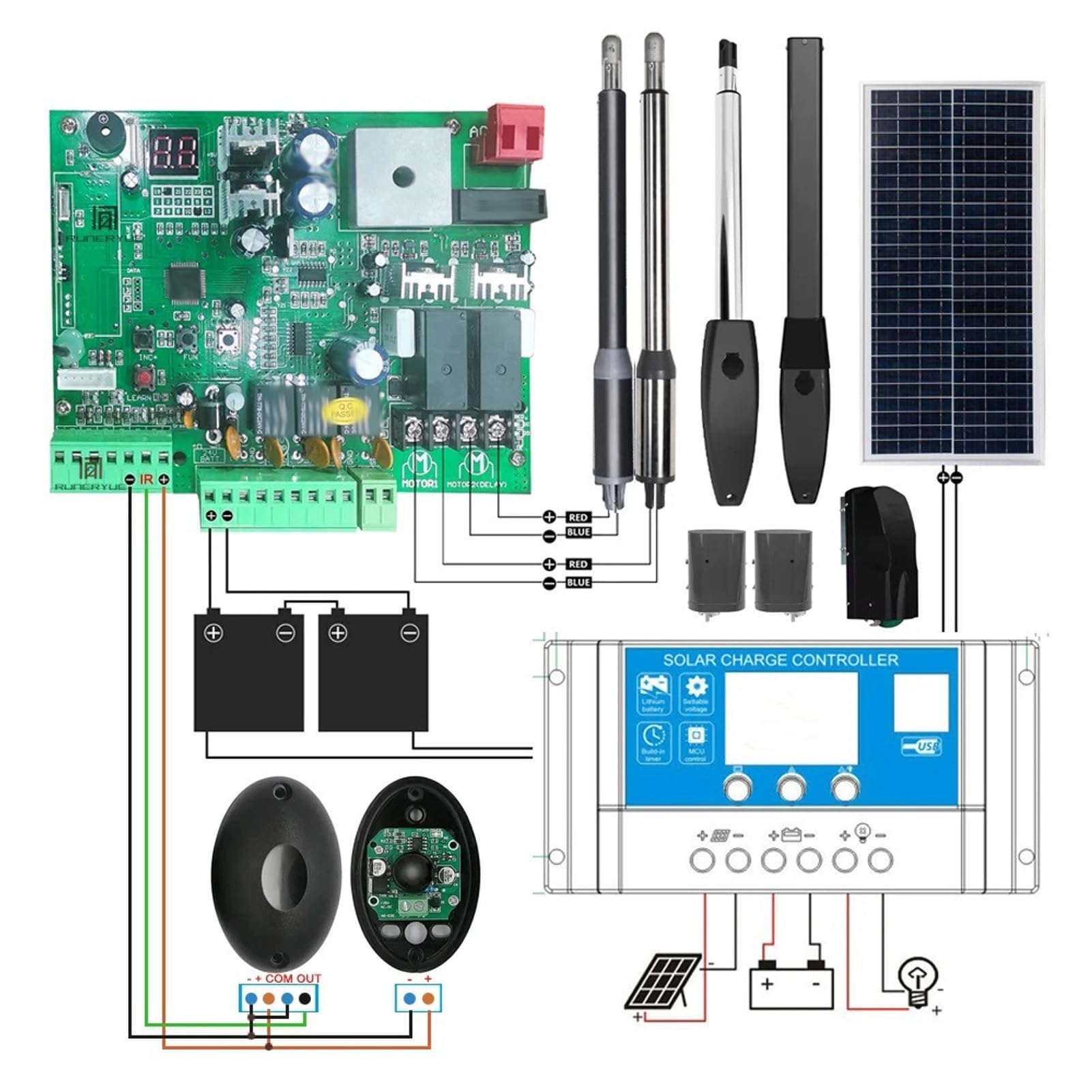 banapoy Tablero Control Abridor Puerta con 3 Controles Remotos