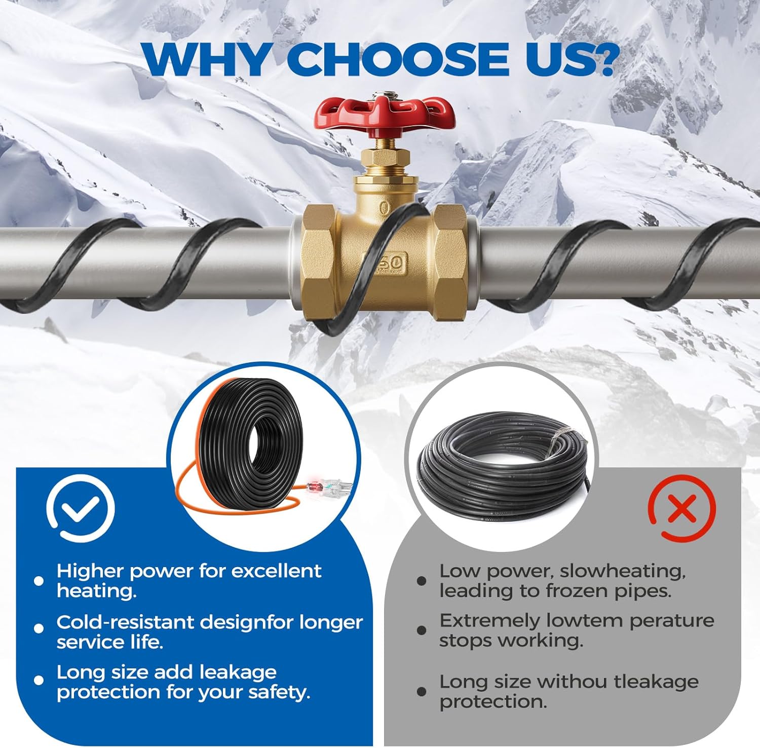 23ft?3ft-200ft? pipe heating cable for pipe freeze protection, heat cable for water pipes(metal and plastic), pipe heat tape keeps water flowing at -40°f 5w/ft, 120v plumbing fixture