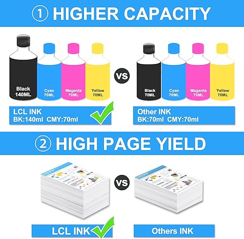 Miniatura 4 de LCL Botellas de repuesto de tinta compatibles para tinta 522 T522 compatibles con EcoTank ET-2800 ET-2803 ET-2810 ET-2811 ET-2820 ET-2840 ET-2710