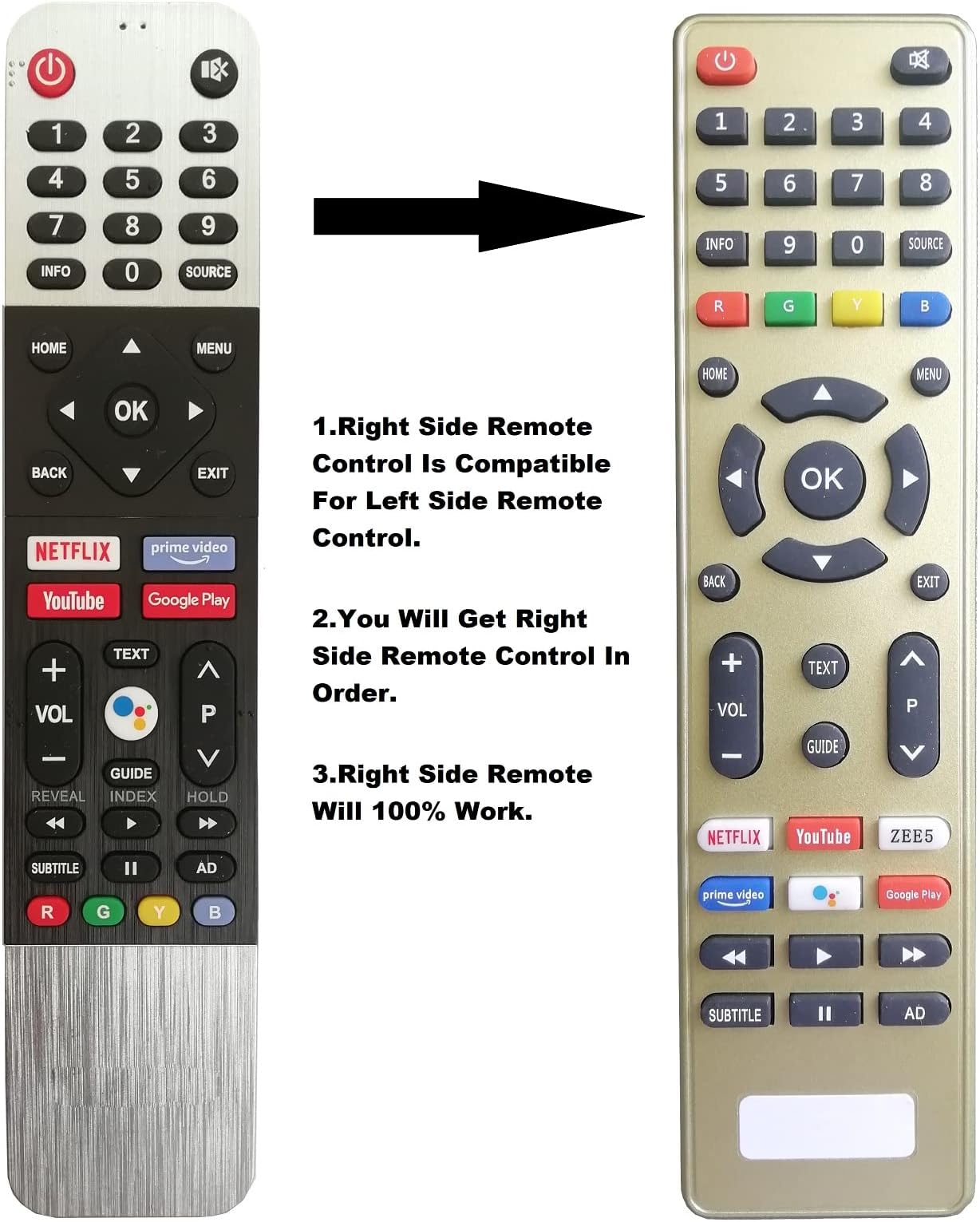 LipiWorld® LED Smart HD TV Remote Control (Without Voice in Different Body) Compatible for Kodak Tv Remote