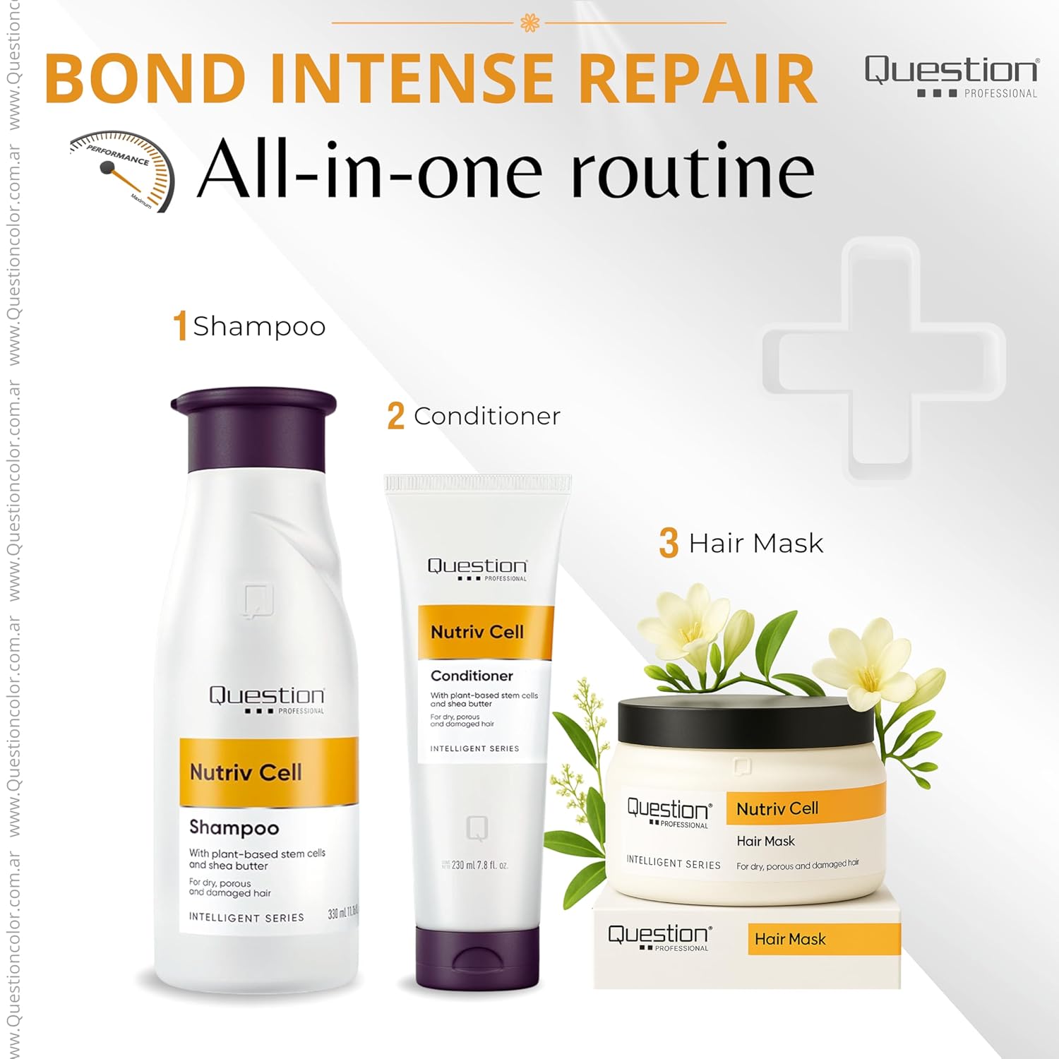 QUESTION PROFESSIONAL Deep Repair Hair Mask for Dry & Damaged Hair – Shea Butter & Plant-Based Stem Cells – Hydrating & Restorative Treatment – Sulfate-Free, Frizz Control – 11.16 fl oz - Image 8