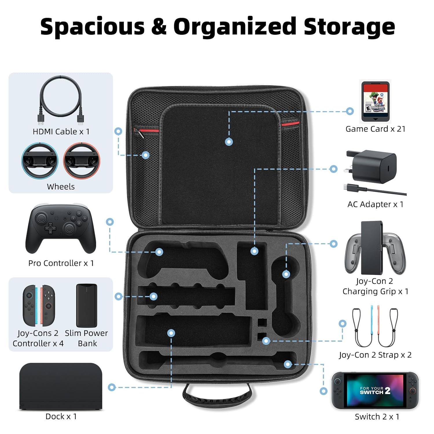 MoKo Carrying Case for Nintendo Switch 2(2025), All-in-One Portable Hard Travel Case Holds Dock, Adapter, 21 Game Cards, for Switch 2 Accessories Pro Controller, Large Capacity, Black